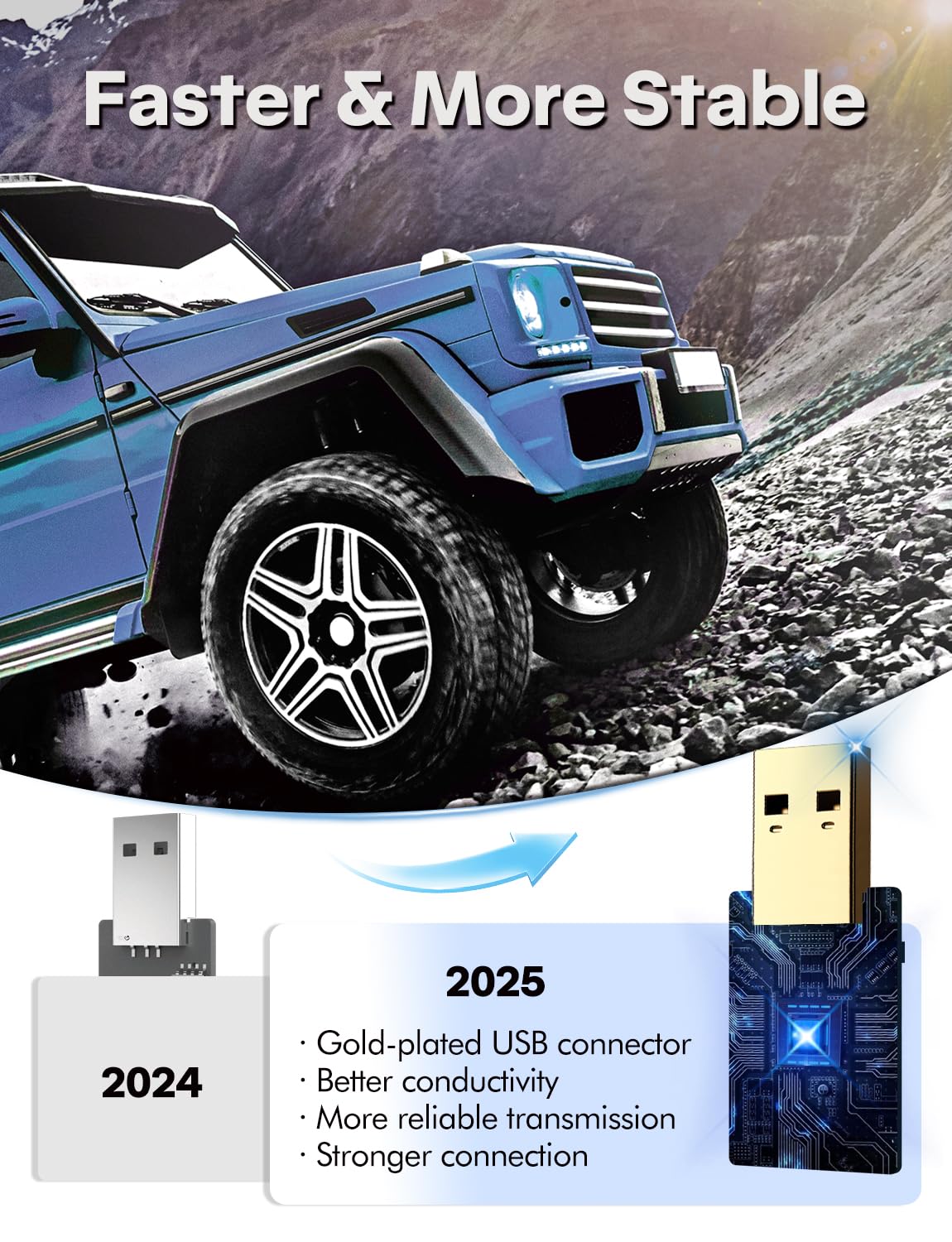 2025 Wireless CarPlay Adapter for iPhone, Mini Android Auto Adapter Converts Factory Wired to Wireless, Plug & Play, No Delay, Stable Connection Car Play Dongle for iOS 10+ / Android 11+