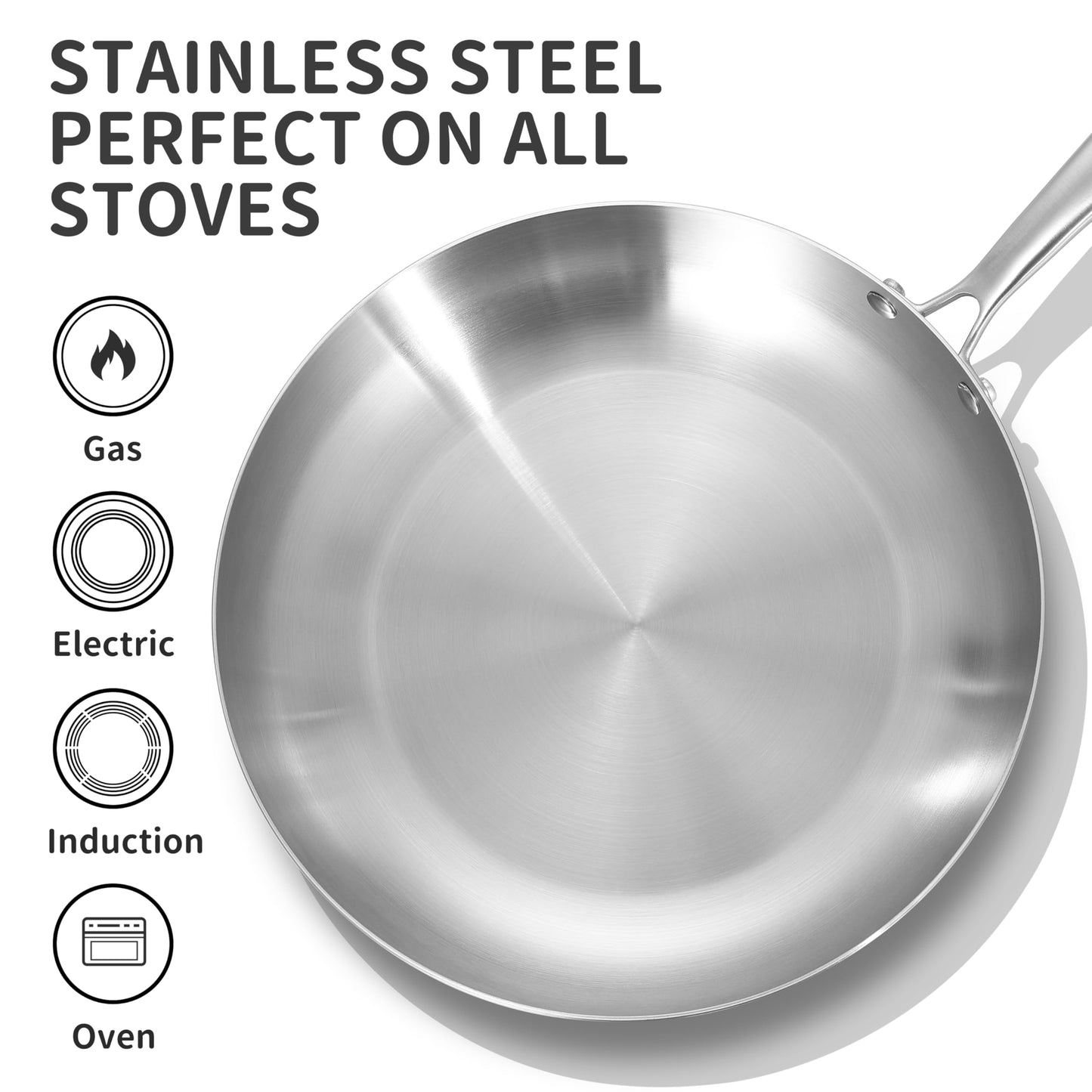 LOLYKITCH 8 Inch Tri-ply Stainless Steel Frying Pan with Lid,Small Skillet,Induction Cooking Pan,Dishwasher and Oven Safe,Riveted Handle.