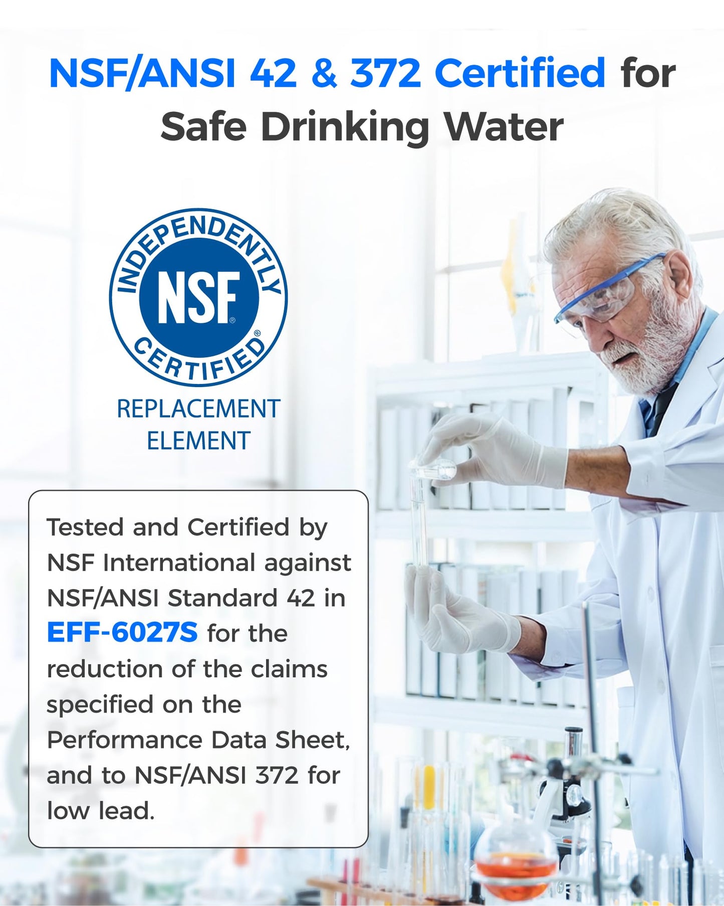 Waterdrop WD-F27 Replacement for Samsung® Refrigerator Water Filter HAF-CIN/EXP, DA29-00020B, HAF-CIN, RF28HMEDBSR, RF263BEAESR, RS25J500DSR, RF263TEAESG, HDX FMS-2, DA97-08006A-1, 3 Pack