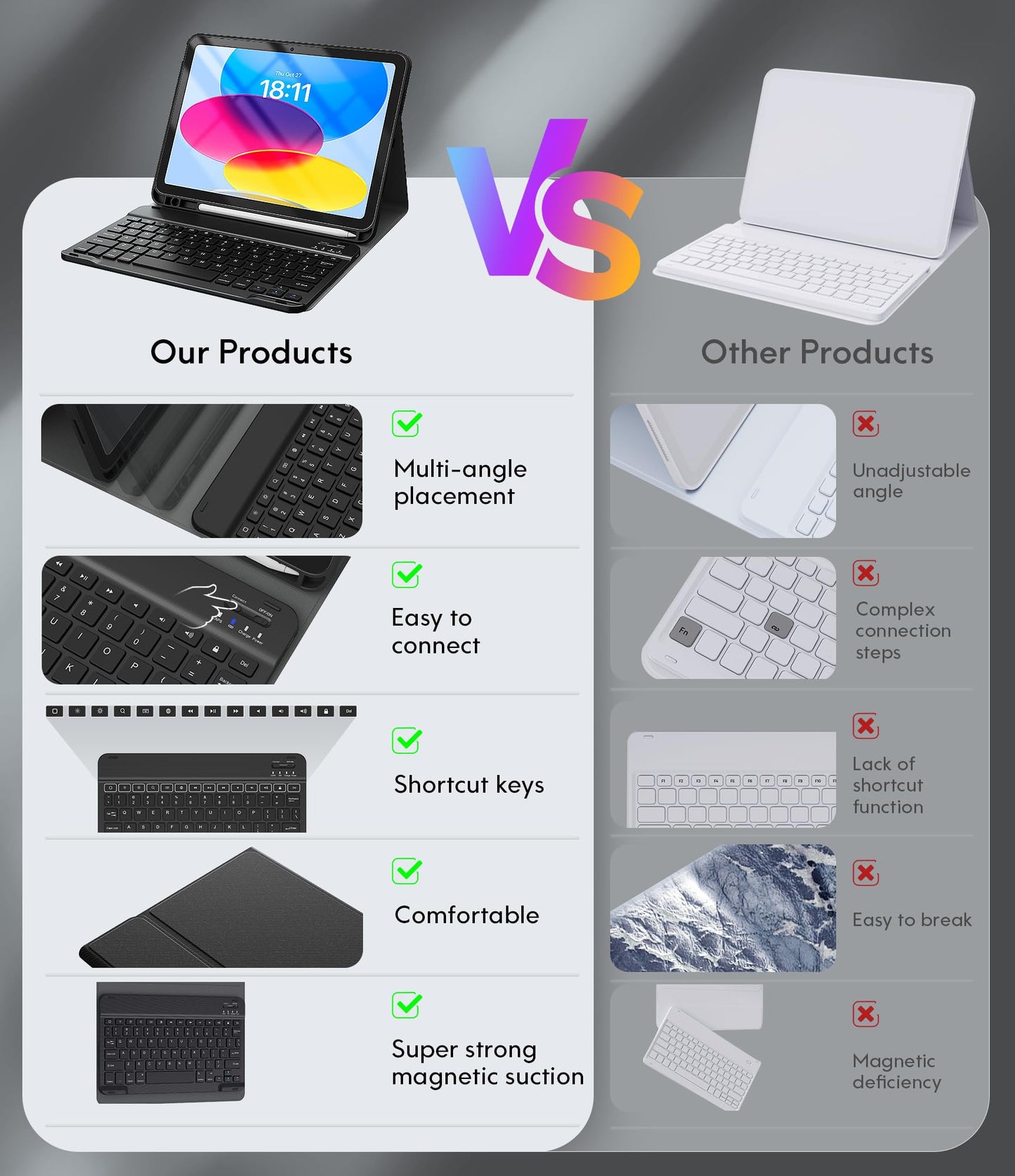 CHESONA Keyboard Case for iPad (A16) 11th 2025/10th Generation 10.9-inch 2022, Magnetic Detachable Wireless Keyboard, Stand Folio Keyboard Cover with Pencil Holder, Thin & Light, Black