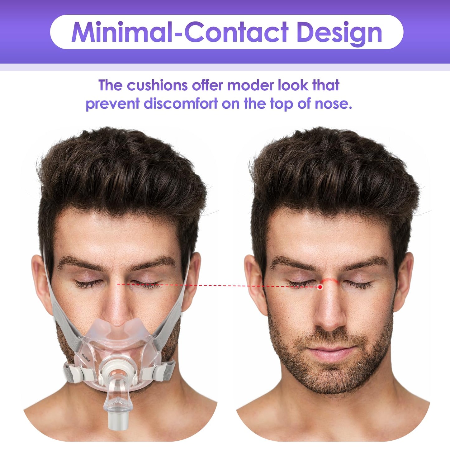 2-Pack Replacement Cushions for F30(M) - Reliable Seal, Comfortable Fit & Durable - Compatible with Original F30 Frame, Medium