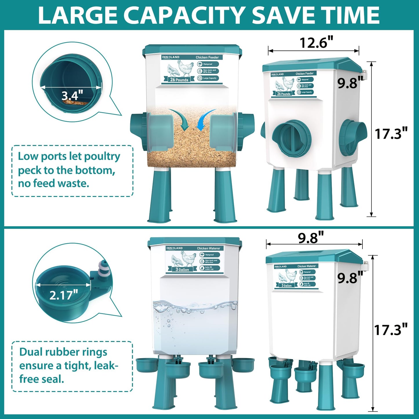 Chicken Feeder and Waterer Set - 3 Gallon/26.5 Pounds, Automatic Chicken Waterer with 4 Cups & 3 Feeder Ports, No Waste Poultry Feeders & Waterers, Chickens Coop Accessories for Hens/Ducks/Poultry