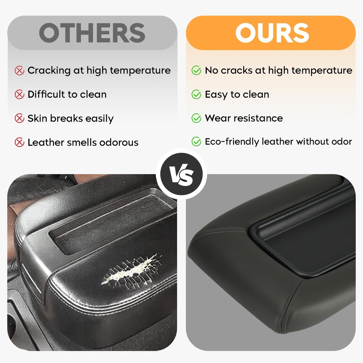 Dark Grey Center Console Cover Armrest Lids w/Base for 2001-2006 Silverado, 2002-2006 Escalade/Chevy Avalanche, GMC Sierra Yukon XL, 1500 2500, Replace 19127364, 19127366