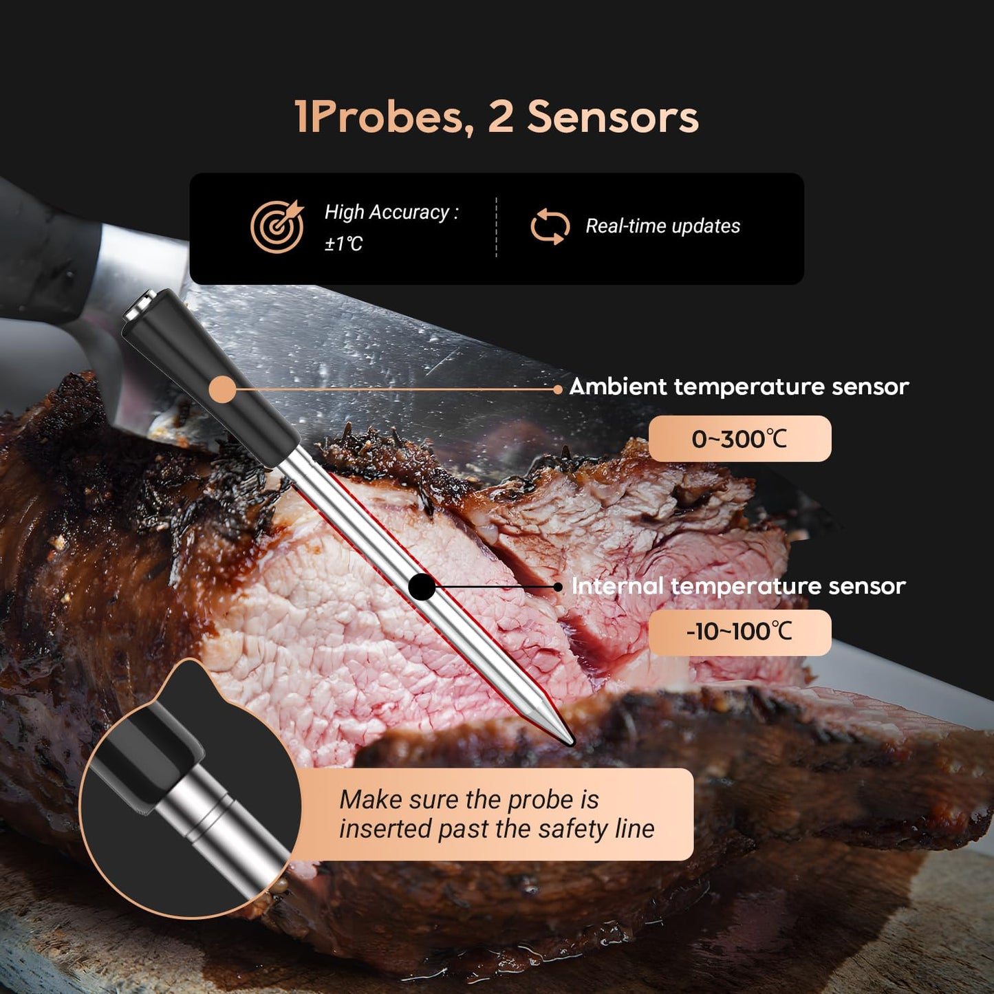 INKBIRD Wireless Meat Thermometer,300ft Bluetooth Thermometer with IP67 Waterproof Meat Probe,Smart App Control for Cooking, Oven, Grill, BBQ, Smoker, Rotisserie Rechargeable
