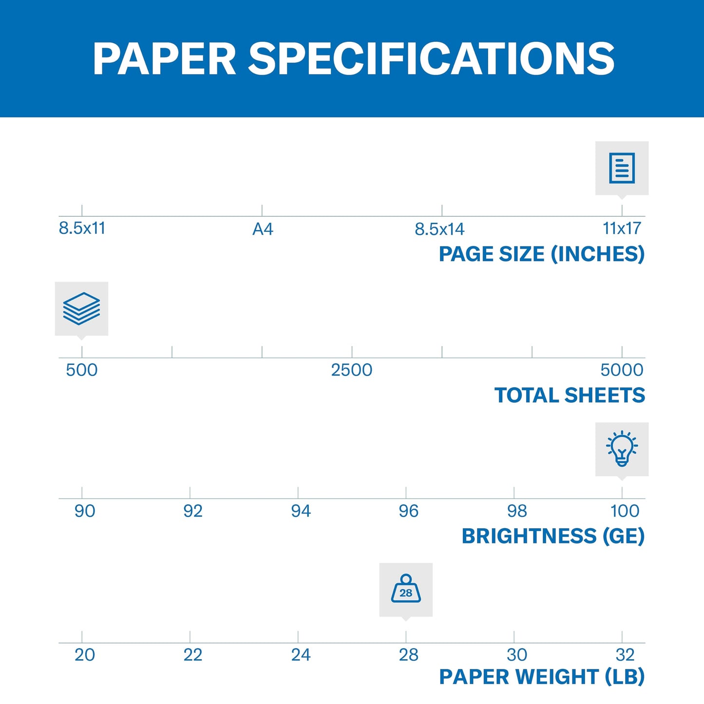 Hammermill Printer Paper, Color Copy Digital Copy Paper,