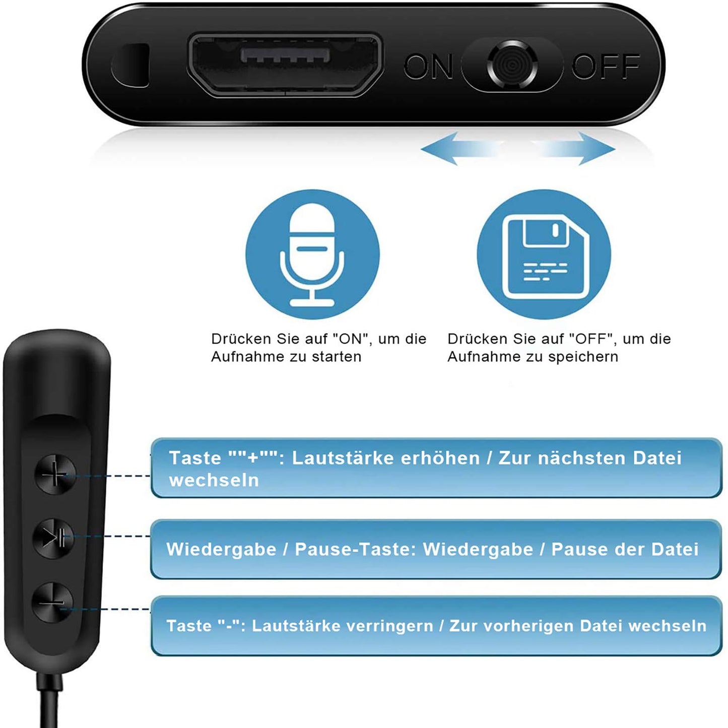 16GB Digital Voice Activated Recorder,Voice Recorder AI-Intelligent Noise Reduction & USB-C, Making it Ideal for Classrooms, Meetings, and Interviews, with a Recording Time of Up to 192 Hours