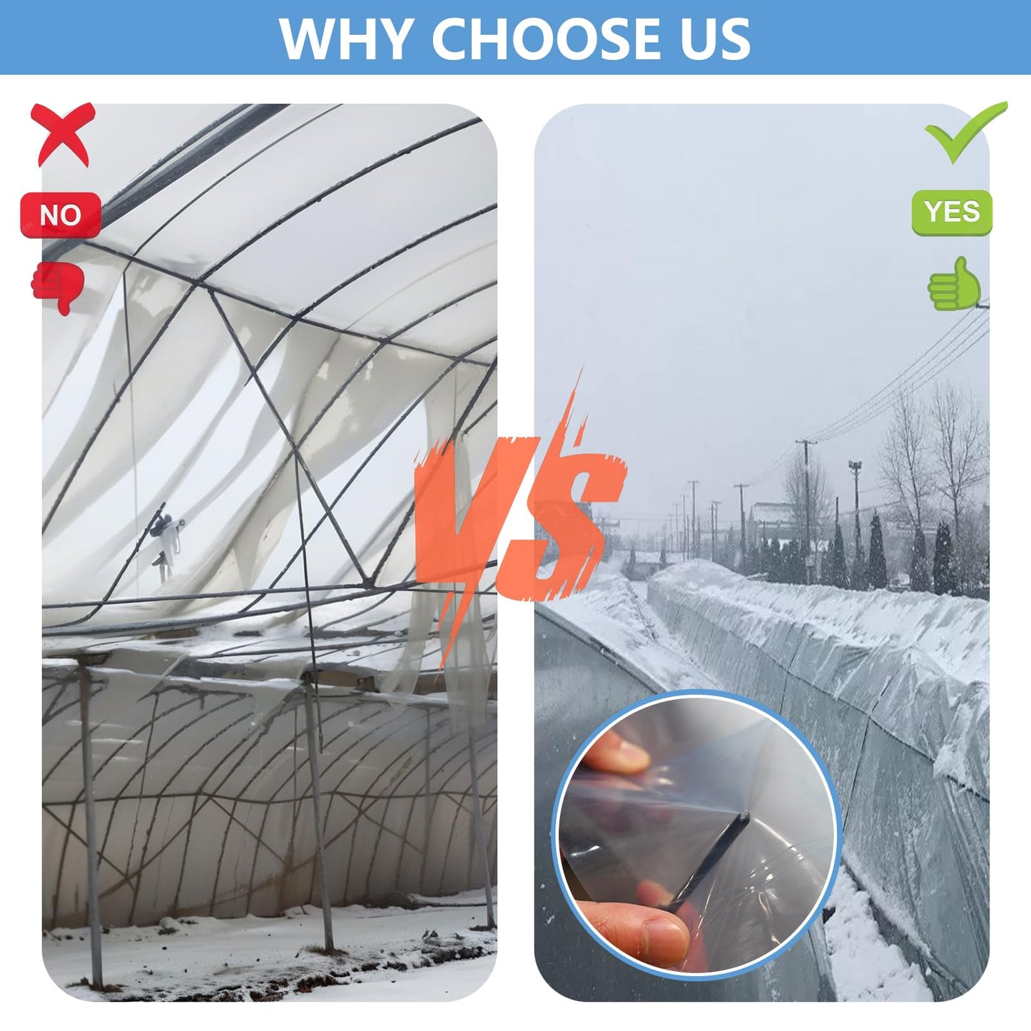 Clear Greenhouse Film Plastic Sheeting, 10 x 33 FT 6 Mil High Strength Polyolefin Greenhouse Plastic Covers, Clear and Dustproof Plastic Sheeting for Outdoors Like Farm, Agriculture