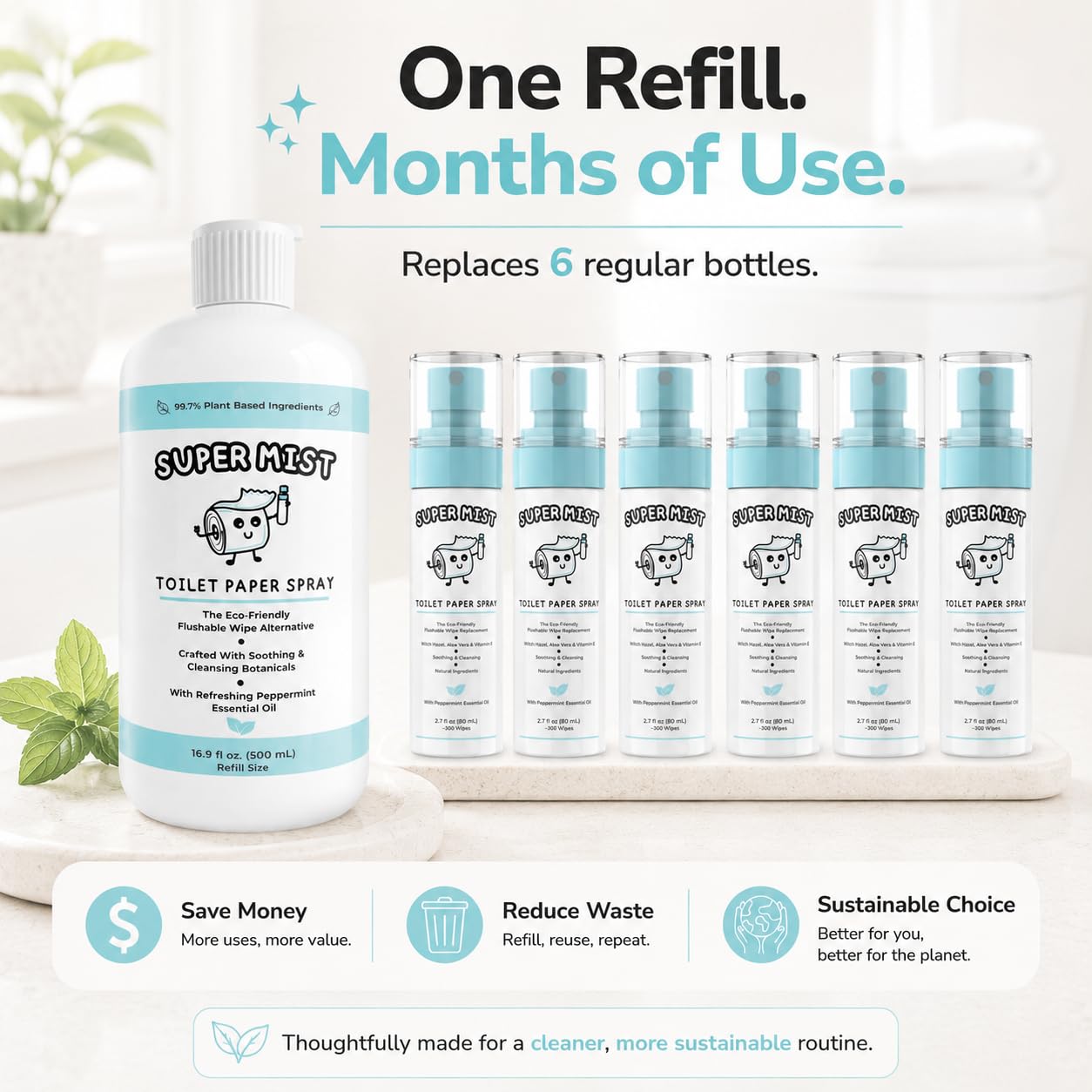 Super Mist Toilet Paper Spray Refill (500mL) – Upgrade Toilet Paper for a Fresher, Cleaner Feel | A Better Hygiene Experience | Soothing Witch Hazel & Aloe Formula | Refills 6+ Bottles