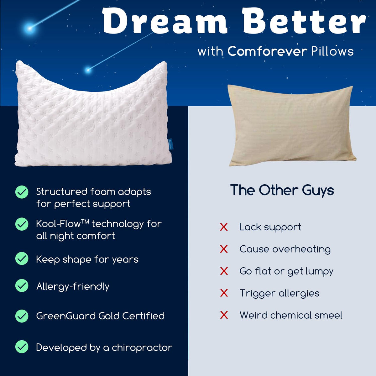 Cooling Side Sleeper Pillow for Neck and Shoulder, Luxury Shredded Memory Foam Curved Bed Pillows for Sleeping Set of 2- Adjustable Queen Size- Washable Cover Crescent White