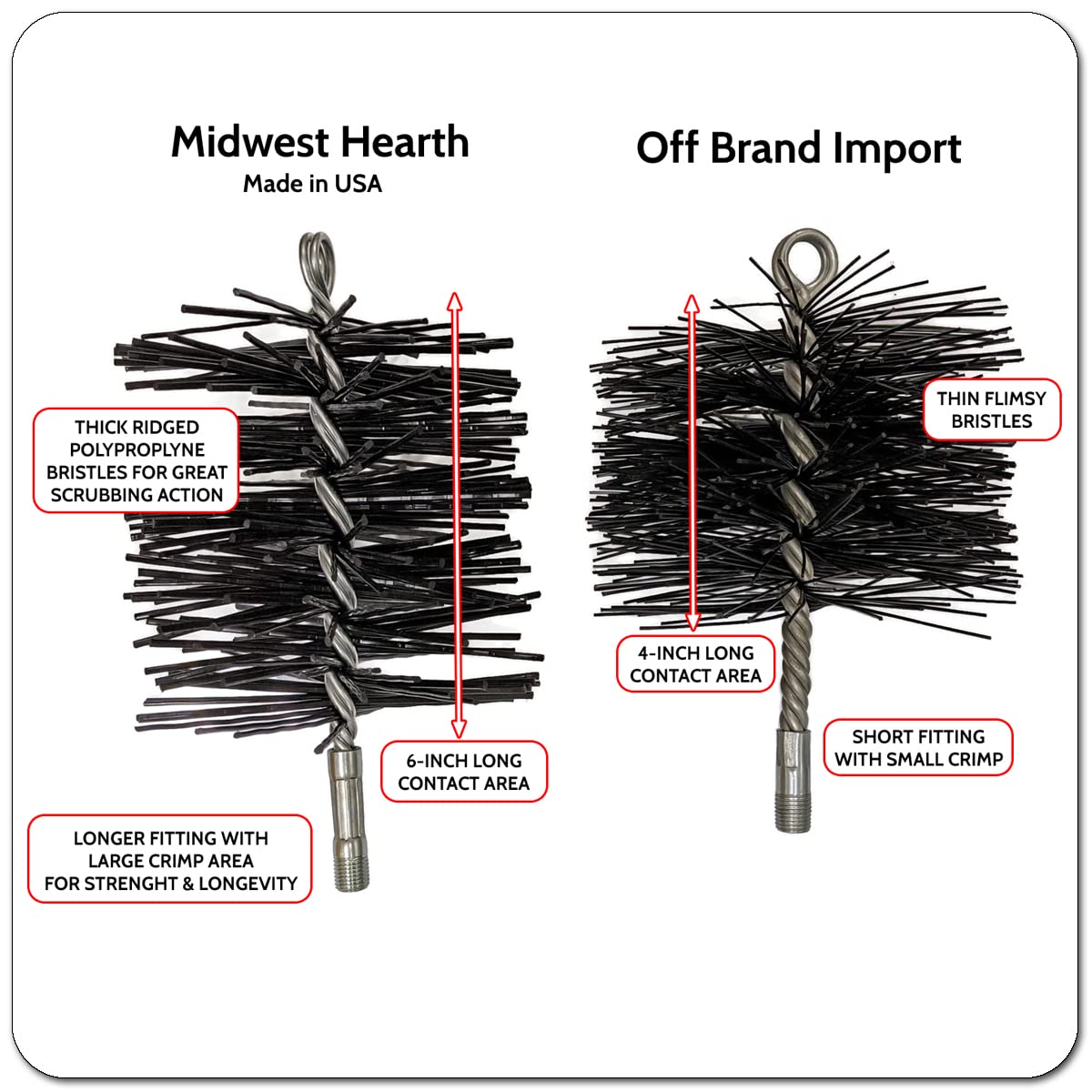 Midwest Hearth 8" Poly Chimney Brush