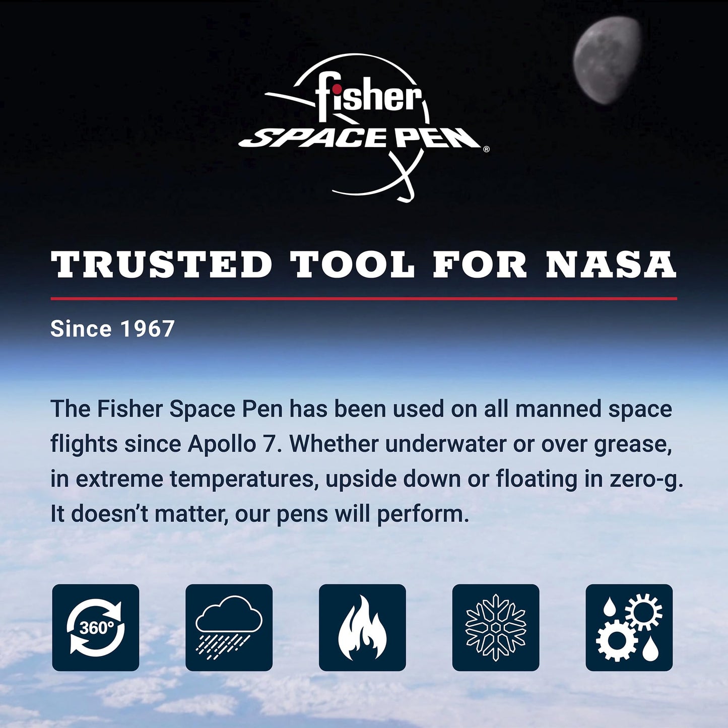 Fisher Space Pen Non-Reflective Military Cap-O-Matic Space Pen, Matte Black (M4B)