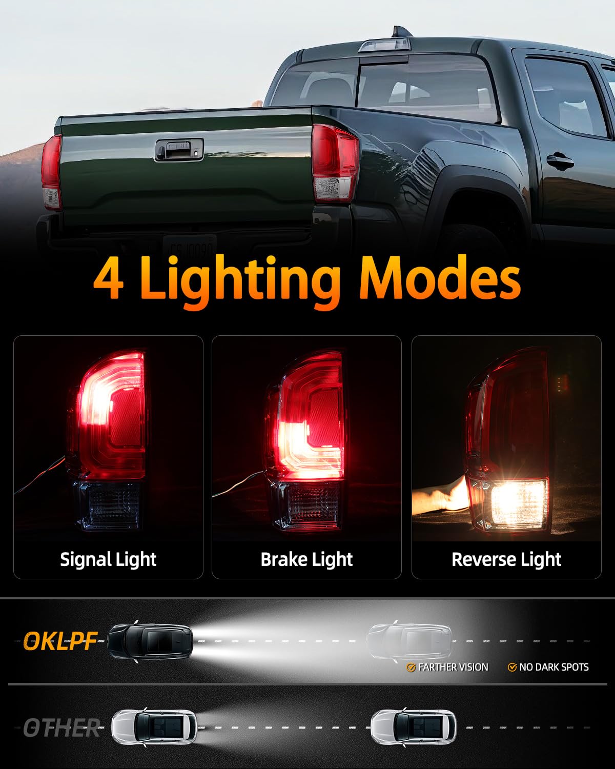 OKLPF Rear Brake Tail Lights Compatible With 2016 2017 2018 2019 2020 2021 2022 2023 Toyota Tacoma Pickup Replace 81560-04170,Replace Red Taillight Assembly,Includes A Luxurious Box,Left Driver Side