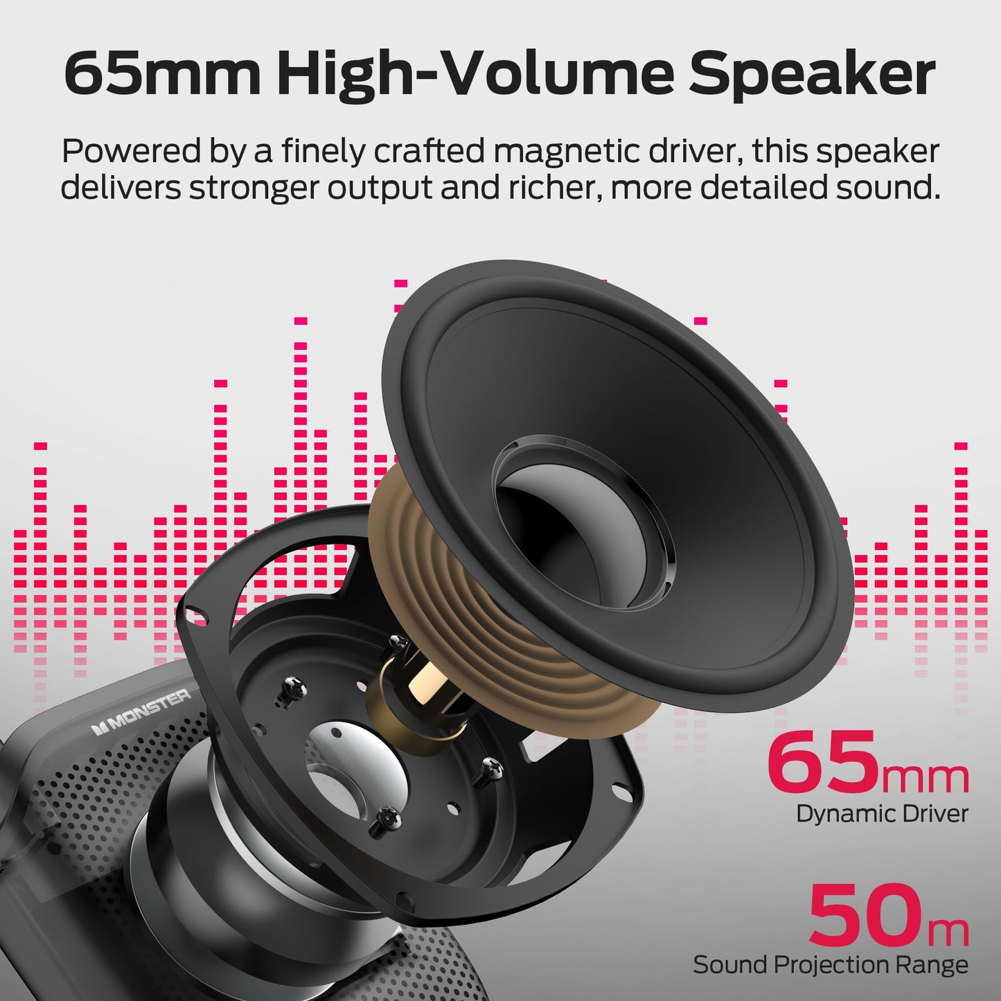 Monster Phonic 20 Voice Amplifier, 15W Portable Voice Amplifier for Teachers, Bluetooth PA Speaker with Wired Microphone, Portable Speaker with Microphone for Classroom, Teaching, Speaking