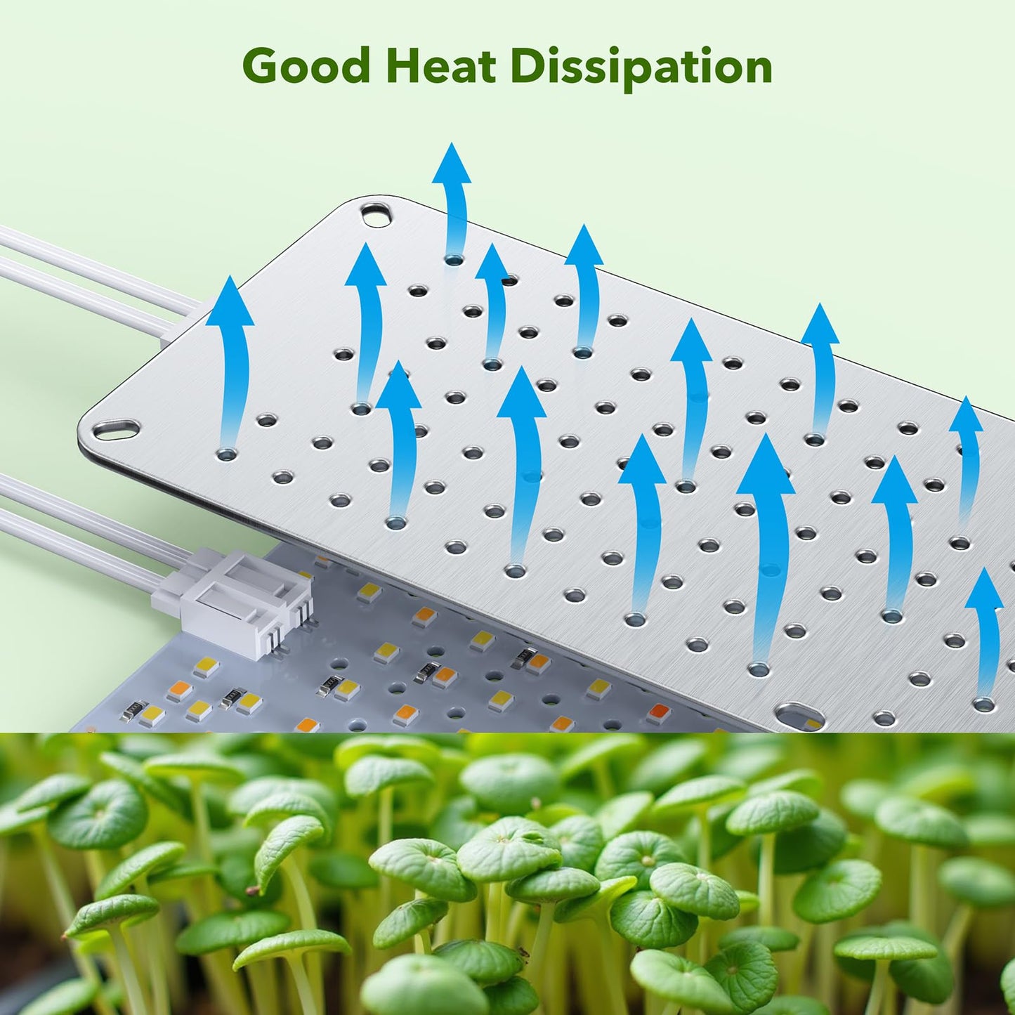 SDOVUERC Full Spectrum Grow Lights, 36W(Actual Power) Plant Lights for Indoor Plants with Daisy Chain, Sunlike Spectrum,768 LEDs and 4/8/12/16/20H Timer for Plant Growing(Pack4)
