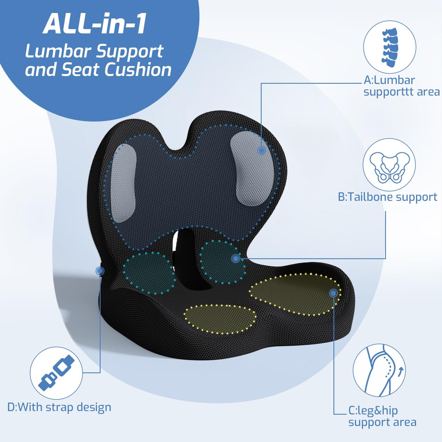 ECONVCE Memory Foam Seat Cushion,Car Chair Cushion with Lumbar Support,Ergonomic Seat Cushion for Sciatica,Back Pressure Pain Relief for Office,Car,Truck