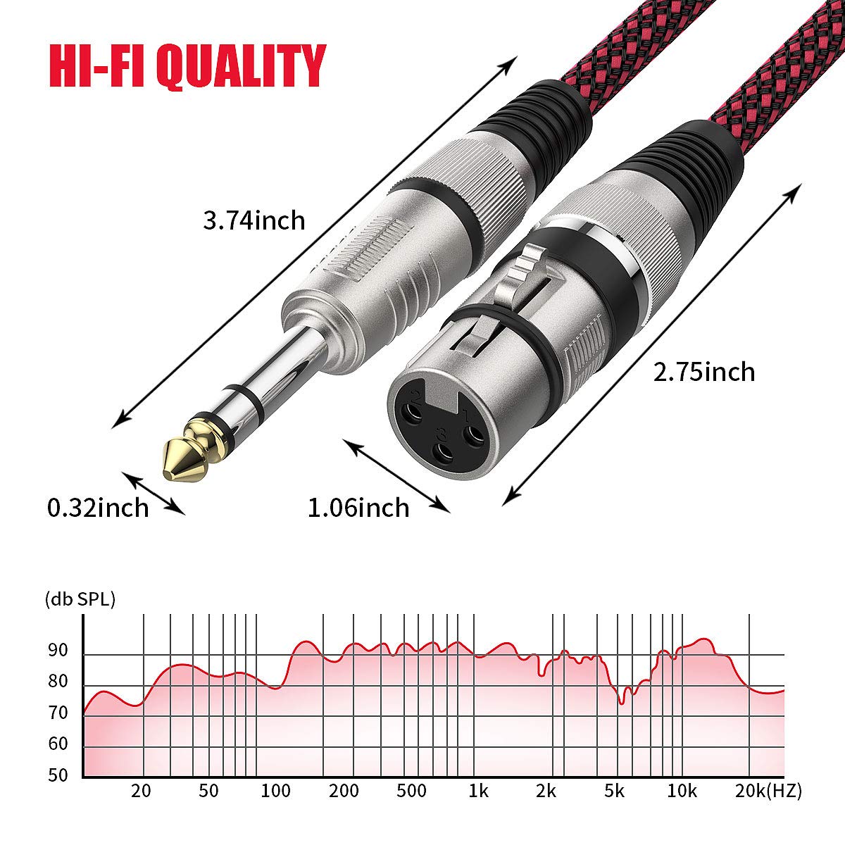 BIFALE 25ft 2Pack Nylon Braided Microphone Cable - Balanced 6.35mm (1/4 Inch) TRS to XLR Heavy Duty Mic Cable
