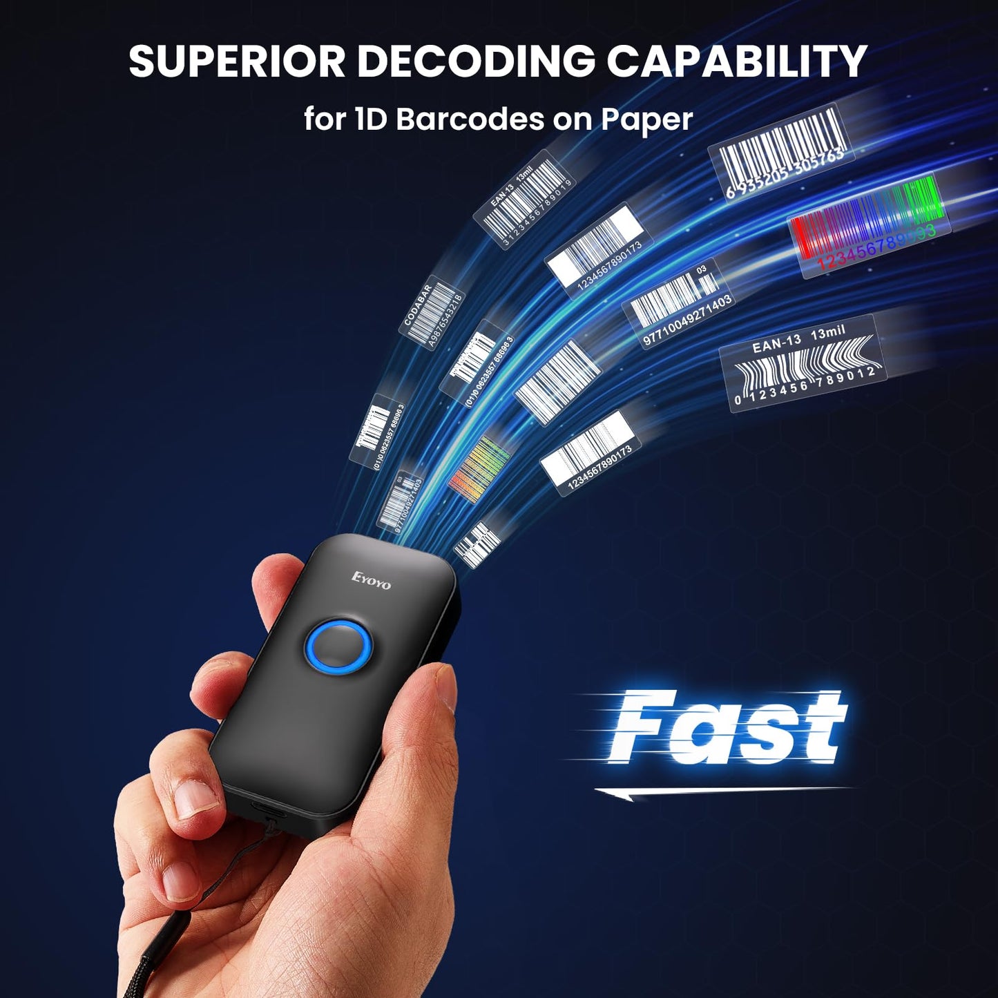 Eyoyo Mini 1D Bluetooth Barcode Scanner, 3-in-1 Bluetooth & USB Wired & 2.4G Wireless Barcode Reader Portable Bar Code Scanning Work with Windows, Android, iOS, Tablets or Computers