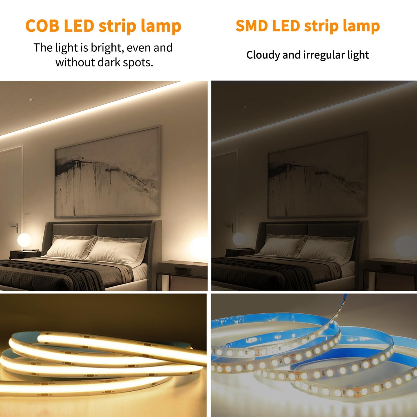 Yeewhale COB LED Strip Lights 65.6ft，3000K DC 24V Dimmable Warm White Flexible LED Tape Light for Bedroom, with Remote and App Control LED Tape Lights,for DIY Home Decoration