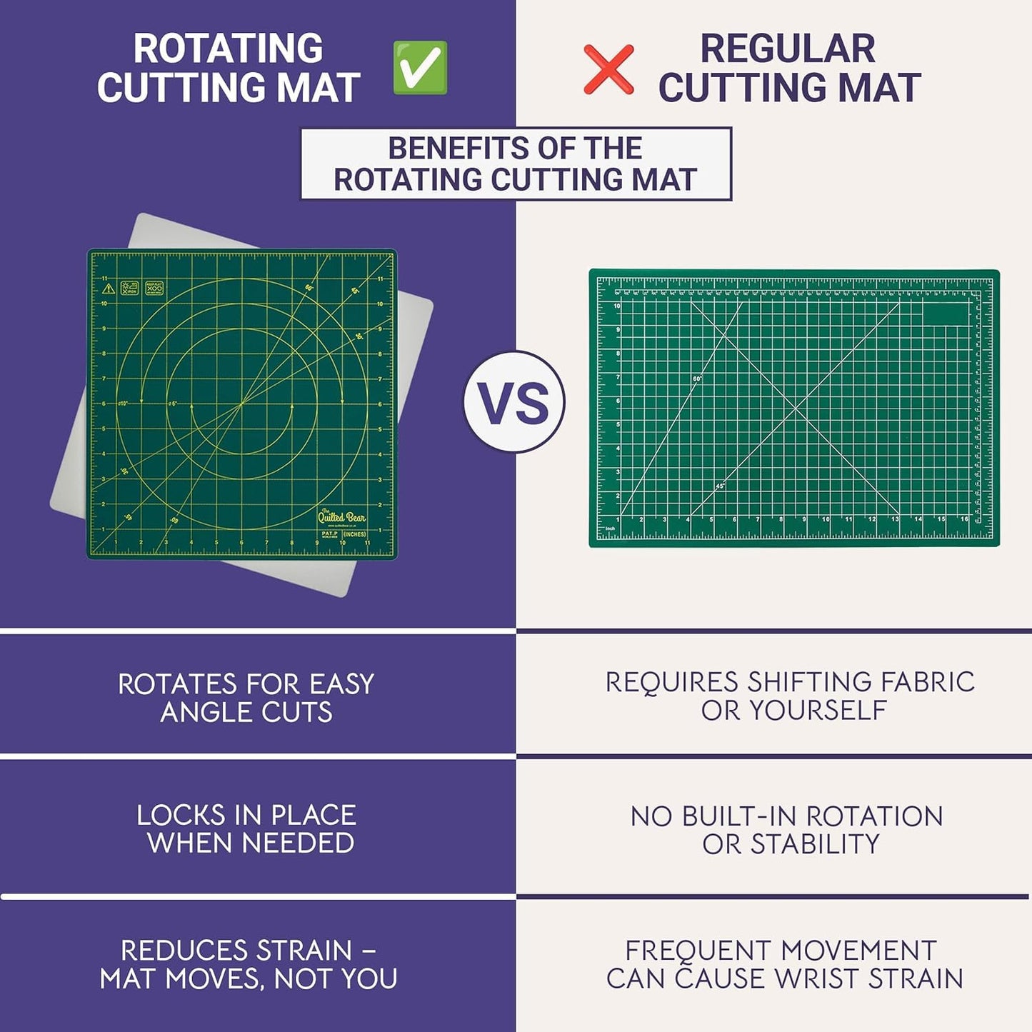 The Quilted Bear Rotating Cutting Mat - 12"x 12" Square Self Healing 360° Rotating Craft Cutting Mat with Innovative Locking Mechanism for Quilting & Sewing (Green)