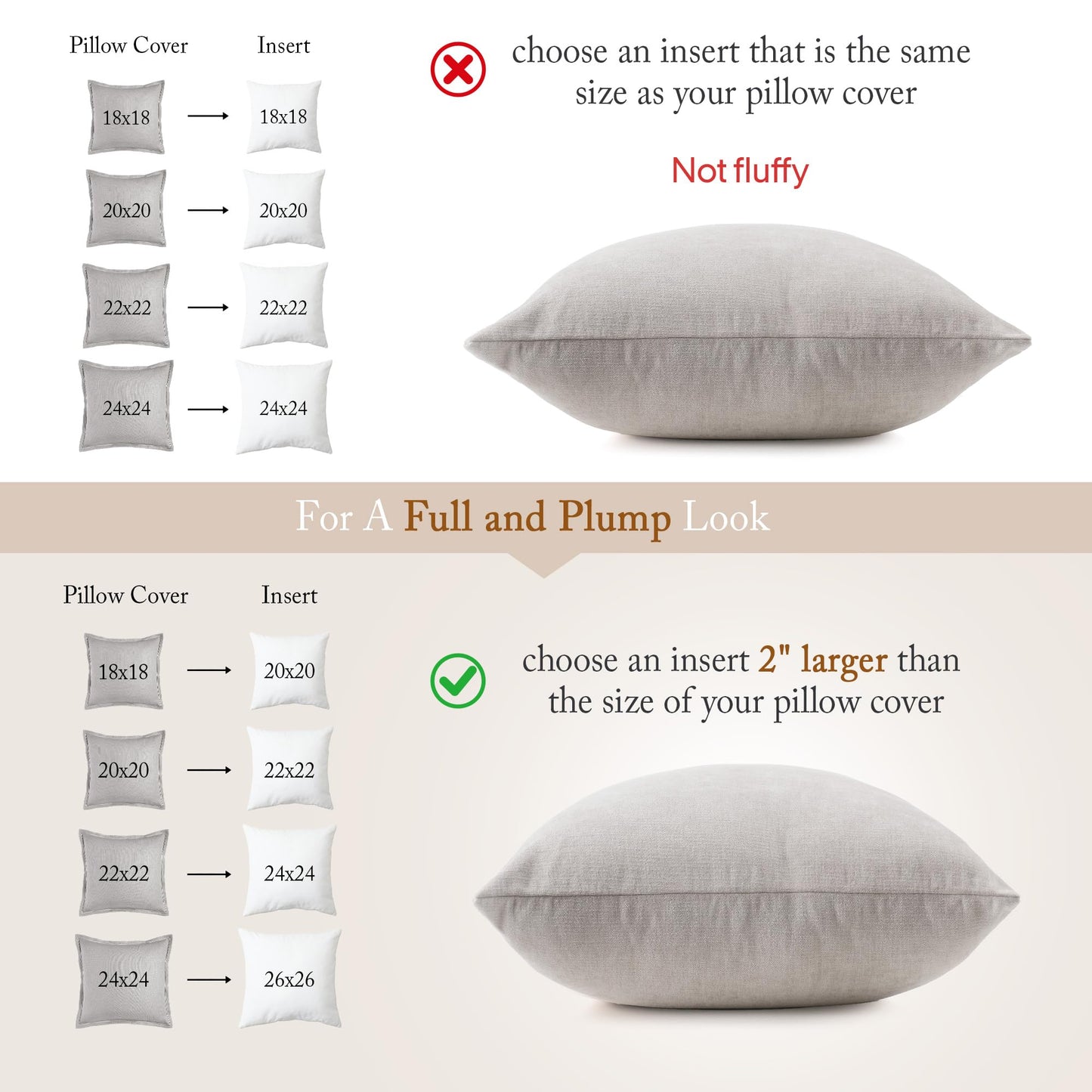 puredown® Throw Pillow Inserts 22 x 22 (Pack of 2, White), Big Throw Pillows for Floor, Couch, Bed, Machine Washable