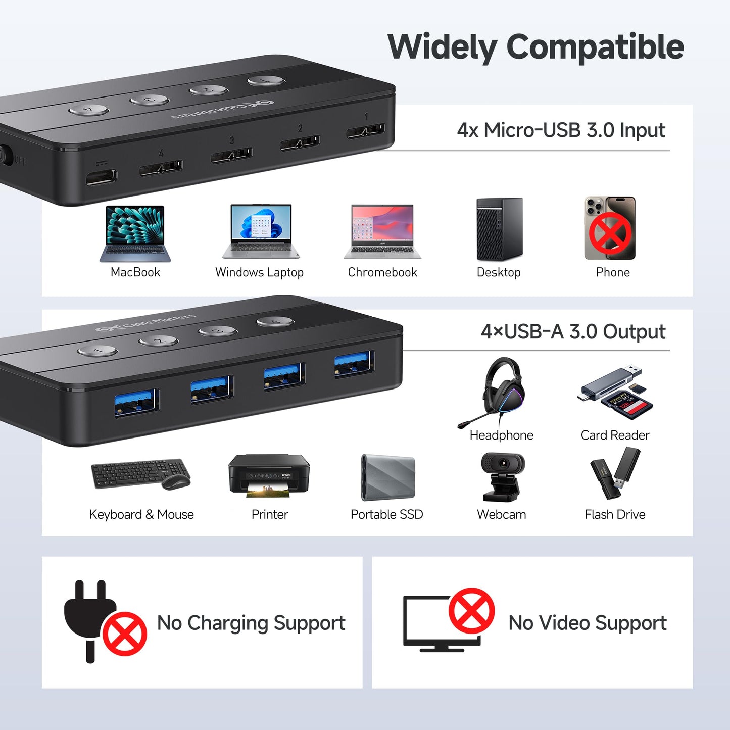 Cable Matters 4 Port USB 3.0 Switch Hub USB Sharing Switch for 4 Computers and USB Peripherals - Button or Wireless Remote Control Swapping - Includes a USB-C Adapter for USB-C and Thunderbolt 3