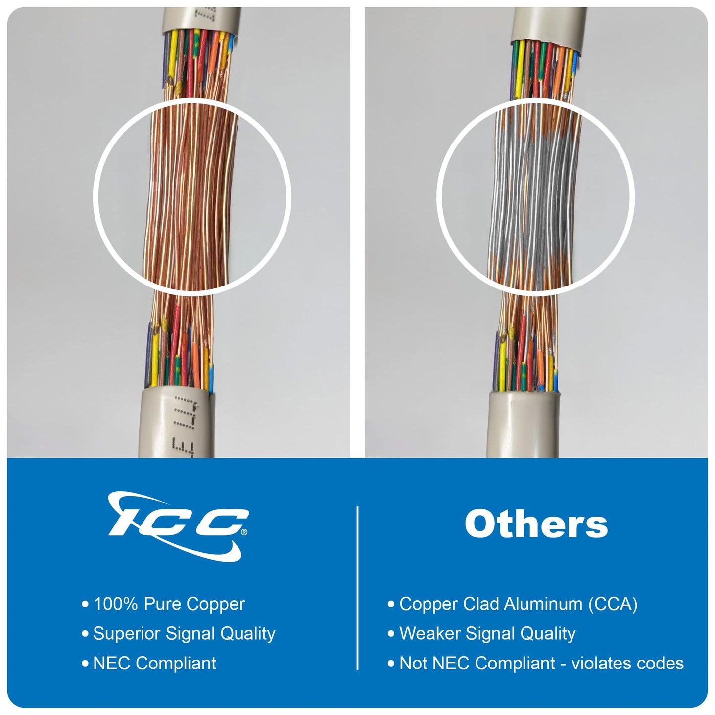 ICC Female to Male Telco Cable Assembly in 25 Pair, 25 FT