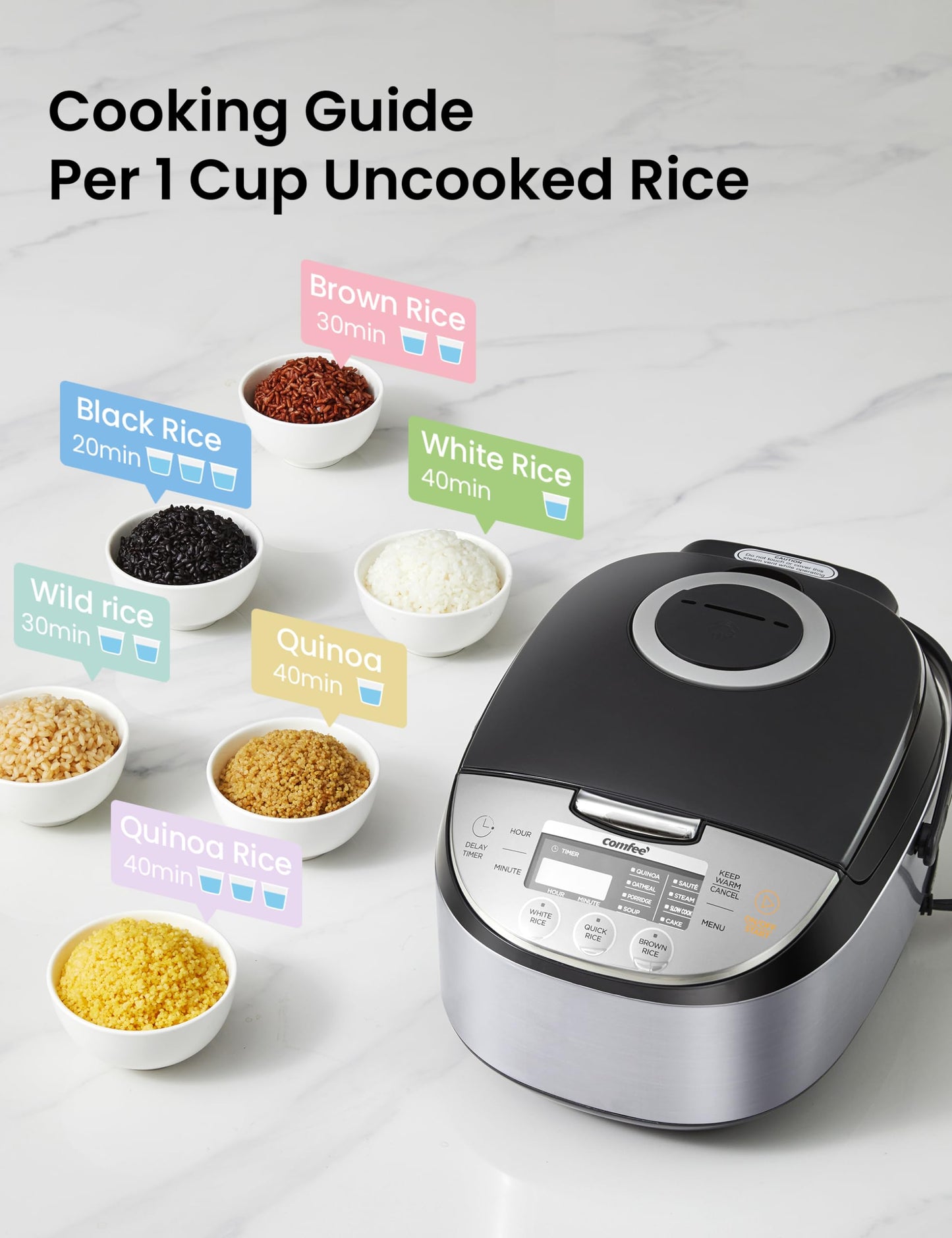 COMFEE' Rice Cooker 6 Cups Uncooked, Portable Non-Stick Rice Maker, Japanese Rice Cooker with Fuzzy Logic Technology, 24-Hour Timer Delay, 11 Presets, Black