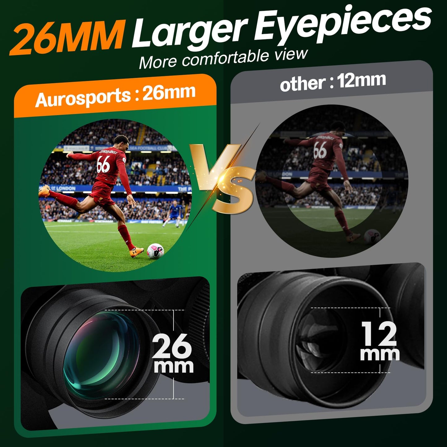 Binoculars for Adults High Powered - Aurosports 20x70 Binoculars for Bird Watching - Clear Low Light Vision for Hunting Travel Hiking Outdoor Sports Cruise