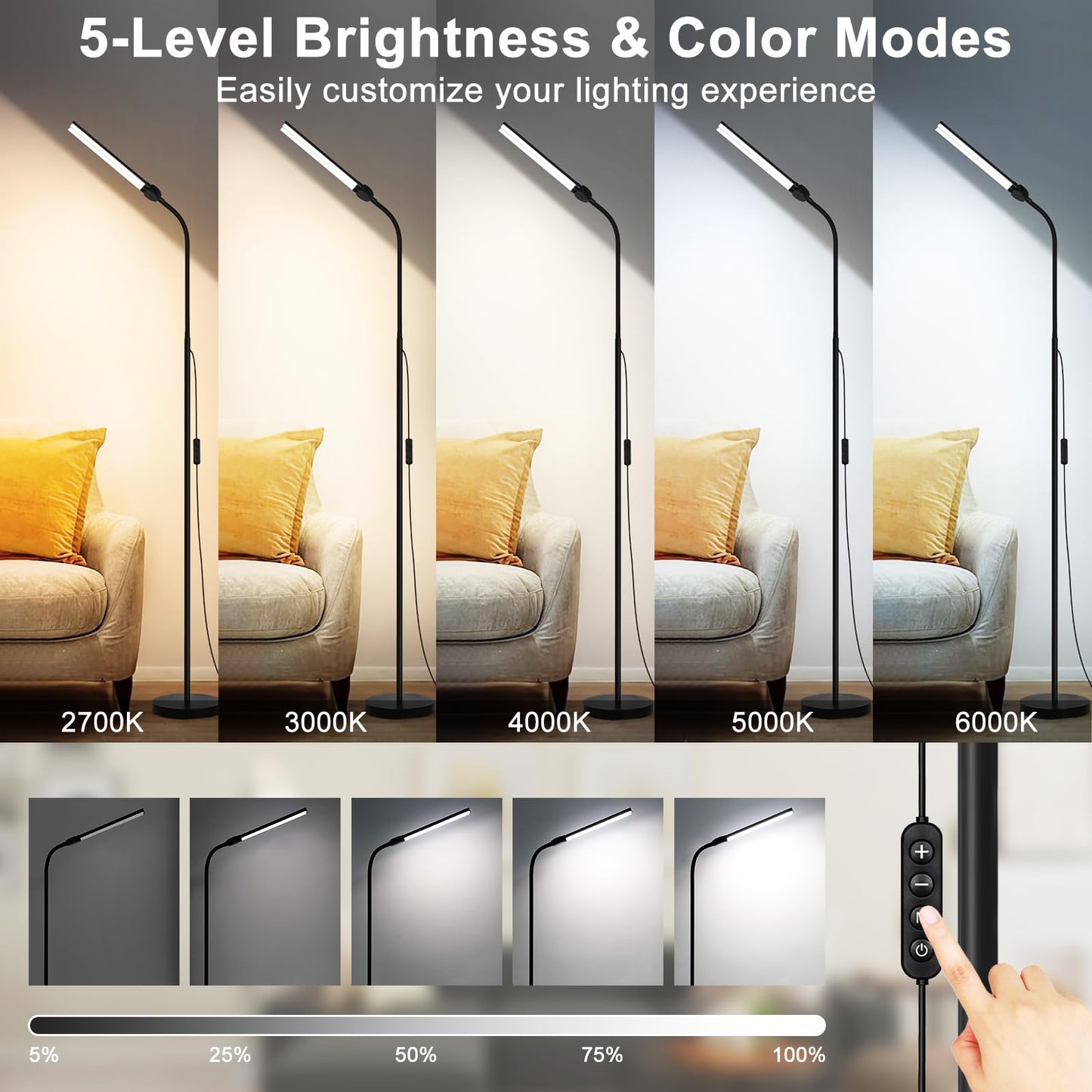 LED Floor Lamp, 18W/2000LM Bright Floor Lamps for Living Room, Dimmable Eye Caring Reading Light with Double Head, Adjustable Gooseneck Modern Standing Office Lamp for Lash Extension Craft Tatoo