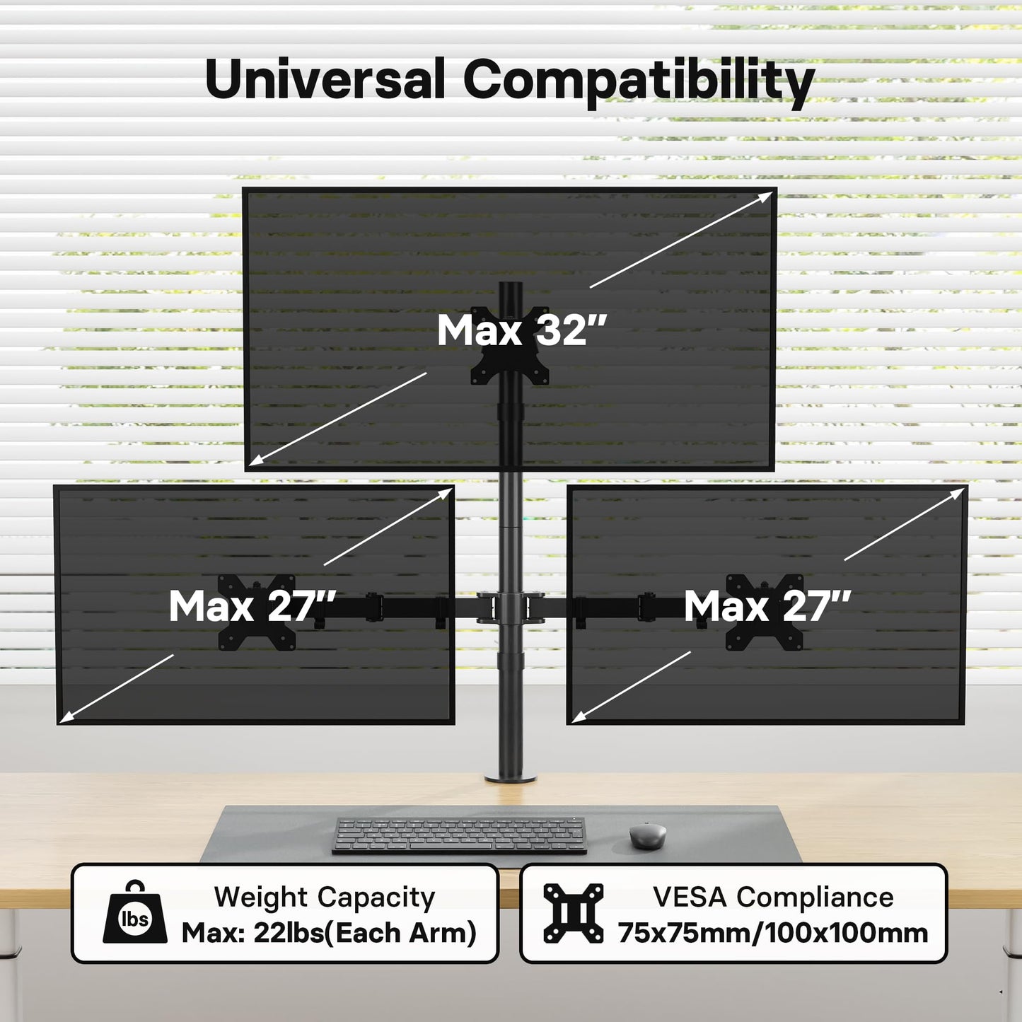 BONTEC Triple Monitor Desk Mount for One 32 Inch Screen and Two 27 inch Screens, Supports up to 22lbs, with Full Motion Adjustability, Two Installation Options and Integrated Cable Management, Black