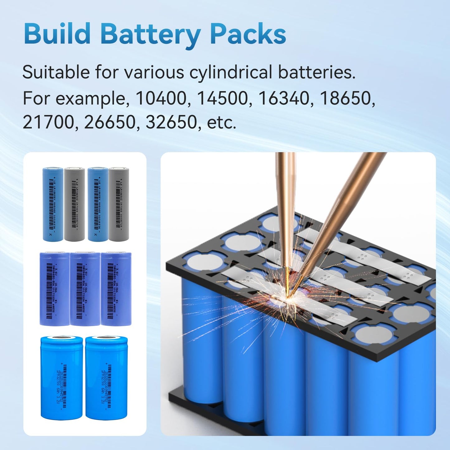 Battery Spot Welder, AWithZ 1.5" LCD Screen Spot Welder 7500mAh Upgraded Rechargeable Battery, 99 Gears Portable Mini Spot Welder, Spot Welder for 18650 Battery, Making Battery Pack (ABS)