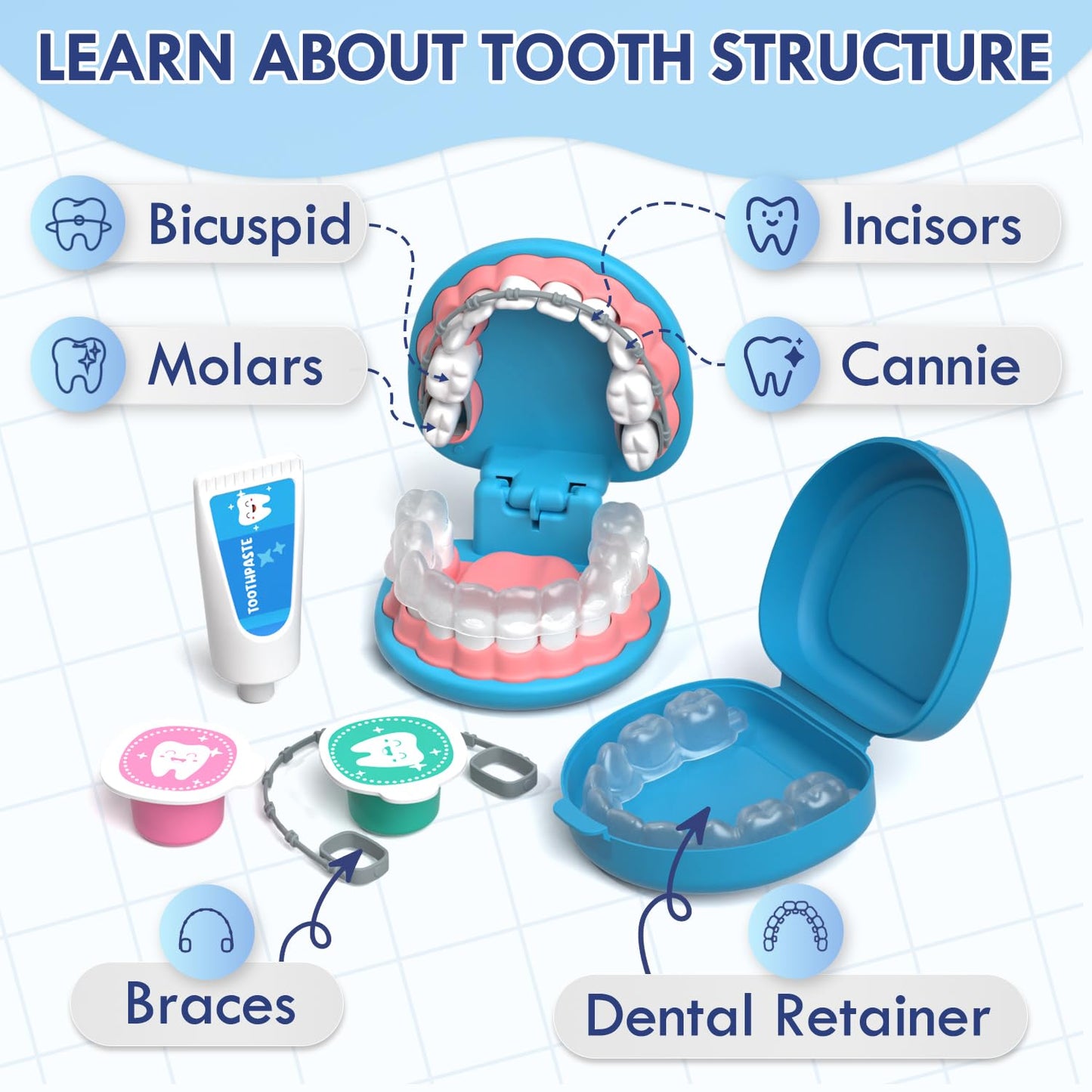 Lehoo Castle Doctor Kit Kids, Dentist Kit for Kids, Medical Kits Pretend Doctor Play Set for Toddlers, Preschool Toys for 3+ 4 5 6 Year Old Boys Girls