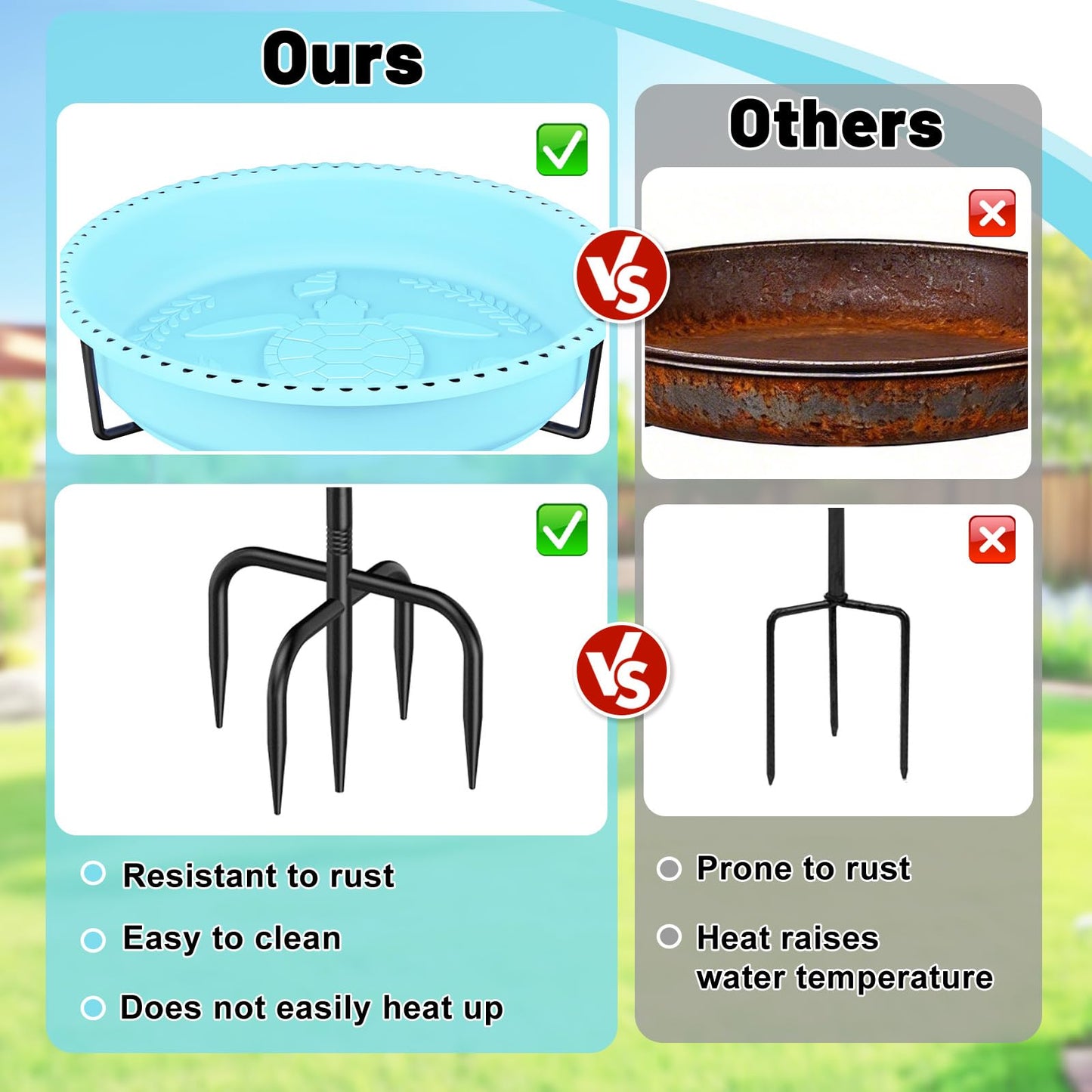 YOADEHOA 37In Bird Bath for Outside, 2-in-1 Birdbath & Birdfeeder with Detachable Plastic Bowl, Metal Butterfly Stake & Sturdy 5-Pronged Base for Outdoor Garden Yard Decor (Blue)