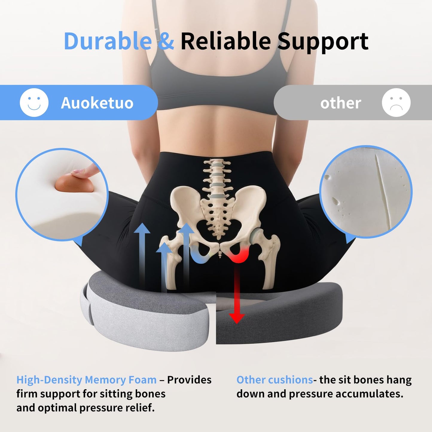 Auoketuo Memory Foam Donut Seat Cushion, Y-Shaped Coccyx Cushion for Tailbone Pressure Relief, Office Chair Cushion, Car Seat Cushion, Wheelchair Seat Cushion, Ergonomic Pillow for Long Sitting (Grey)