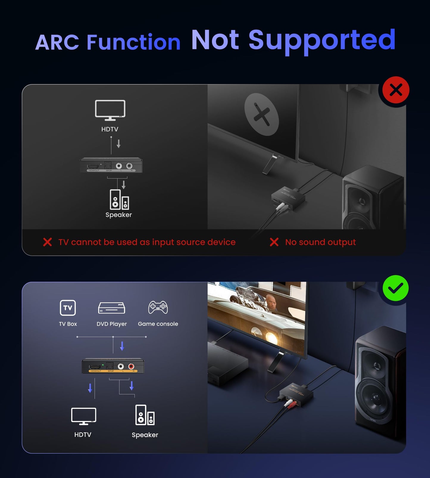 4K HDMI Audio Extractor Splitter, avedio links 1080P HDMI to HDMI Audio Converter Adapter + Optical Toslink SPDIF + L/R Stereo Analog Audio for Chromecast, Fire Stick (4K 60Hz Black)