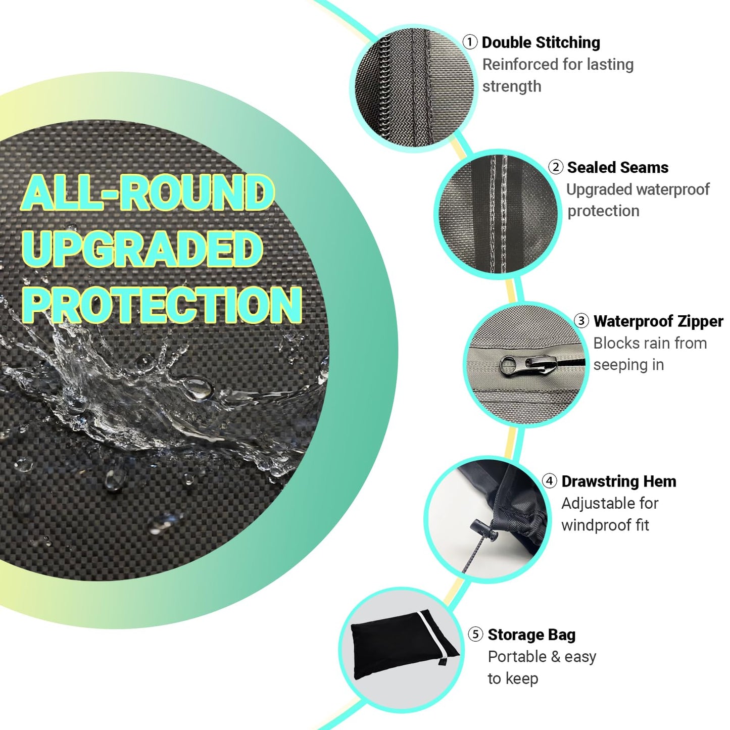 NCEDN Waterproof Patio Heater Cover - Upgraded 600D Oxford with PU Coating, Waterproof Zipper, Taped Seams, Drawstring Hem, Fits Outdoor Heaters for Patios, 89” Height 33” Dome 19” Base