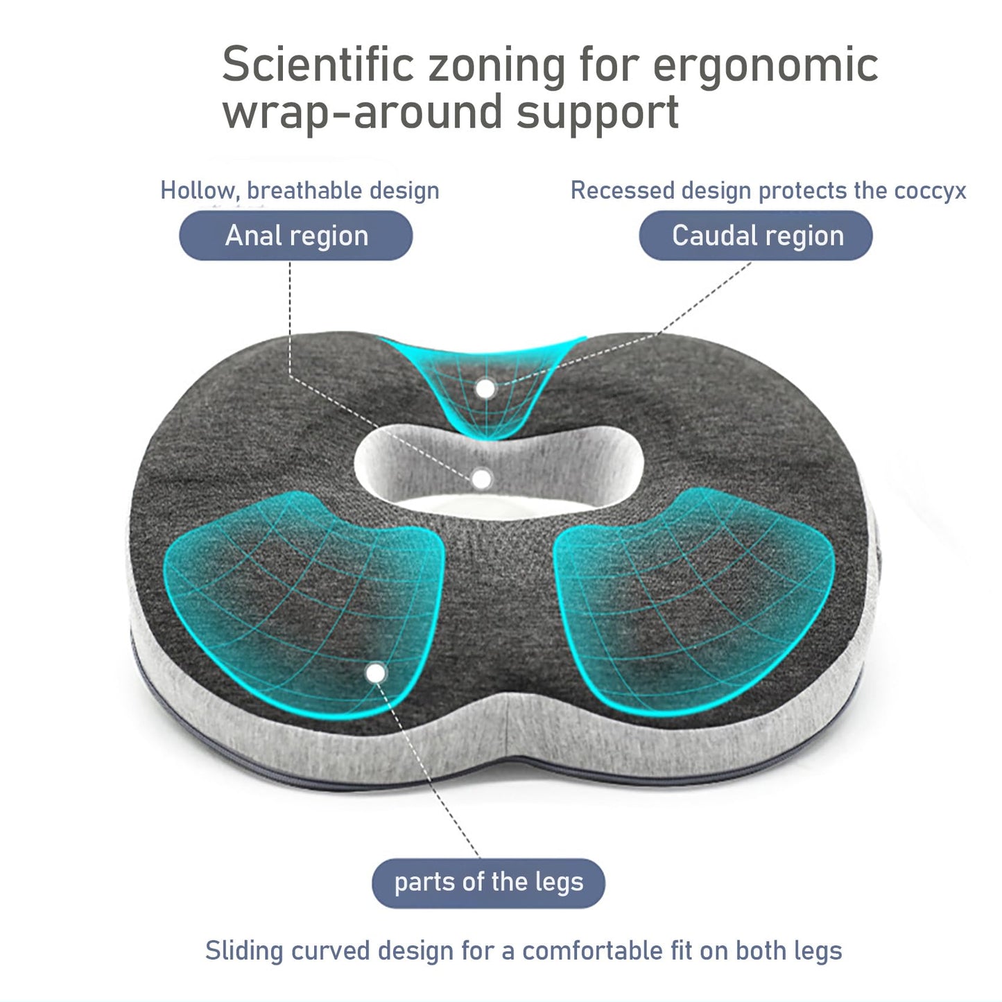 Auoketuo Anti Decubitus Seat Cushion - Donut Orthopedic Seat Cushion, Relieve Hemorrhoids, Prostate, Coccyx, Sciatica and Back Pain, Ideal for Office, Car and Wheelchair