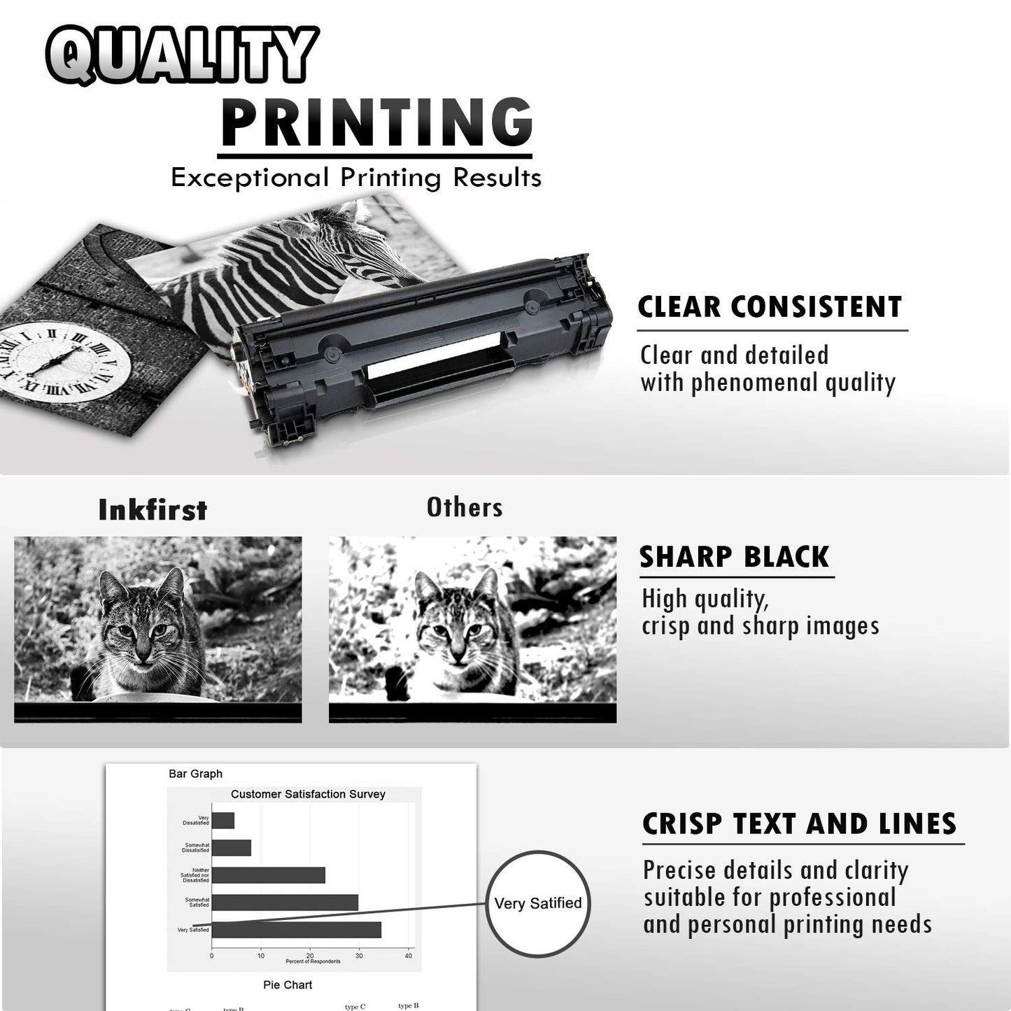 5 Inkfirst Compatible Toner Cartridges Replacement for HP CF283A 83A LaserJet Pro M201dw M201n MFP M225dn MFP M225dw MFP M127fn MFP M127fw MFP M125a MFP M125rnw MFP M125nw
