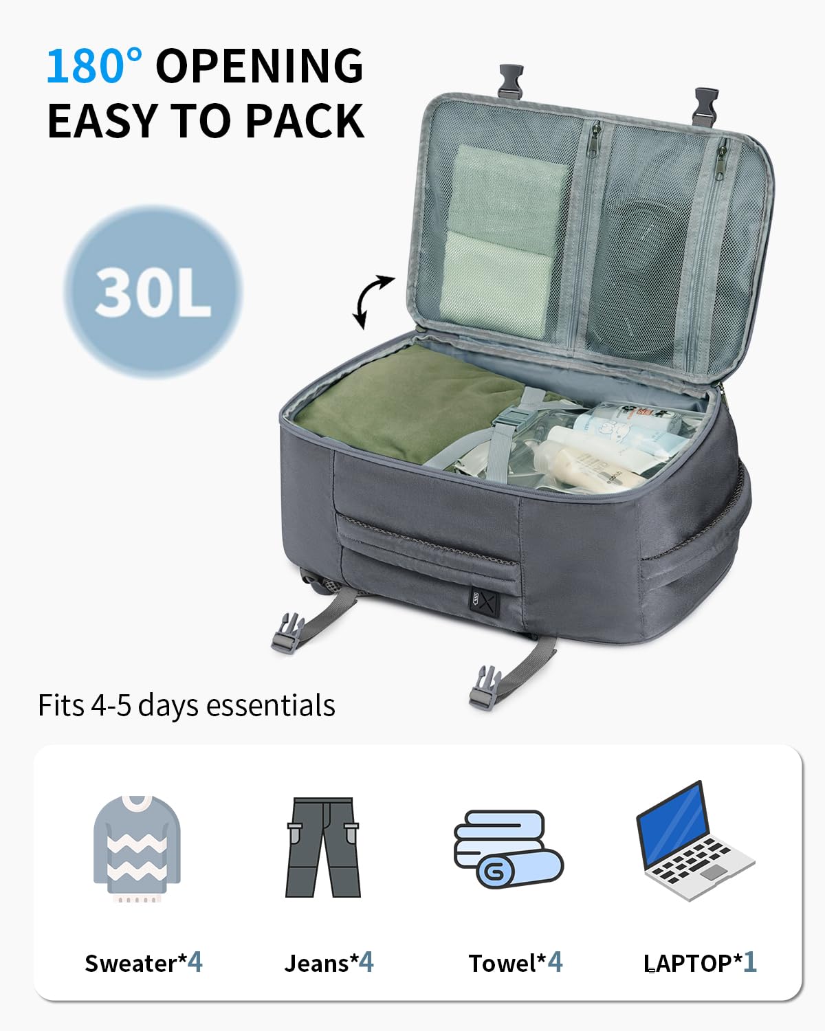 ECOHUB Travel Backpack for Women Men 17.3" Laptop Backpack Flight Approve Carry On Backpack Luggage with USB Charging Port Anti Theft Water Resistant Travel School Casual Work Backpacks 30L Grey