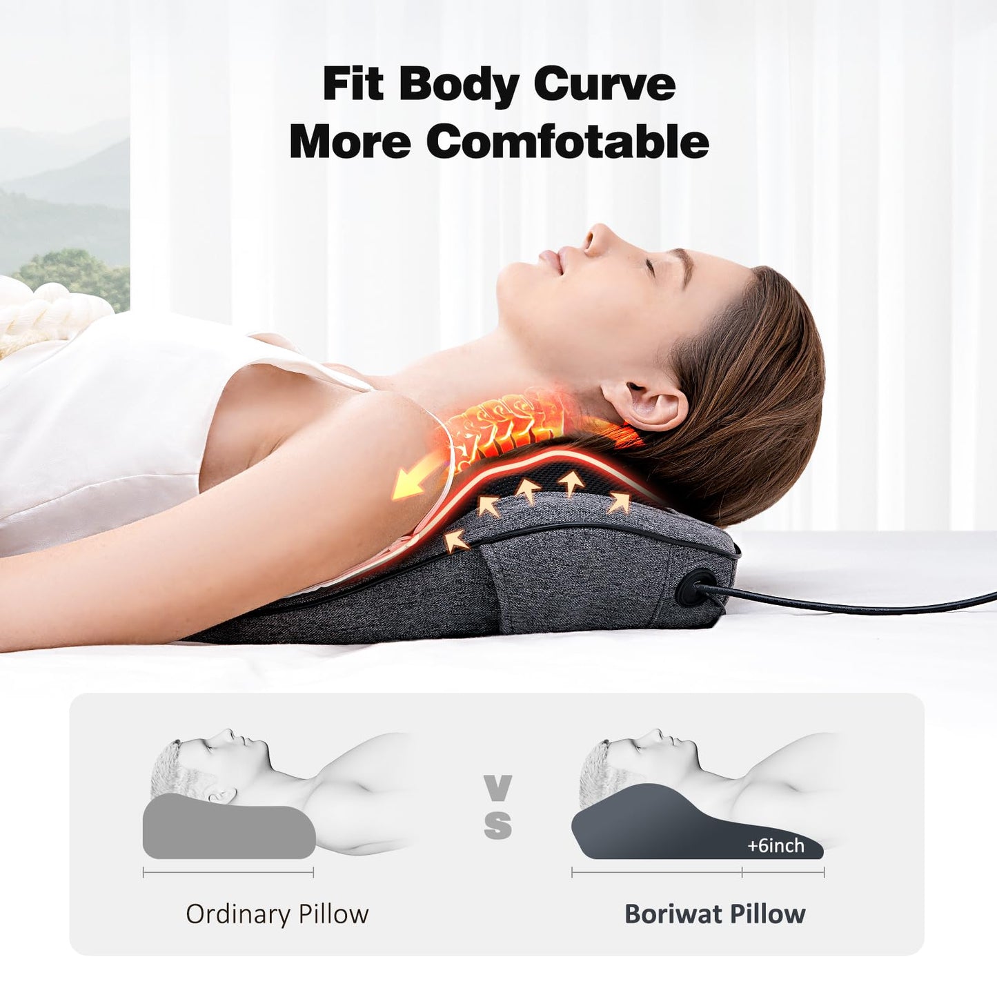 Boriwat Back Massager Neck Massager with Heat, Shiatsu Massage Pillow for Pain Relief, Masseur for Neck, Back, Shoulder and Leg, Gifts for Men Women Mom Dad, Stress Relax at Home and Office