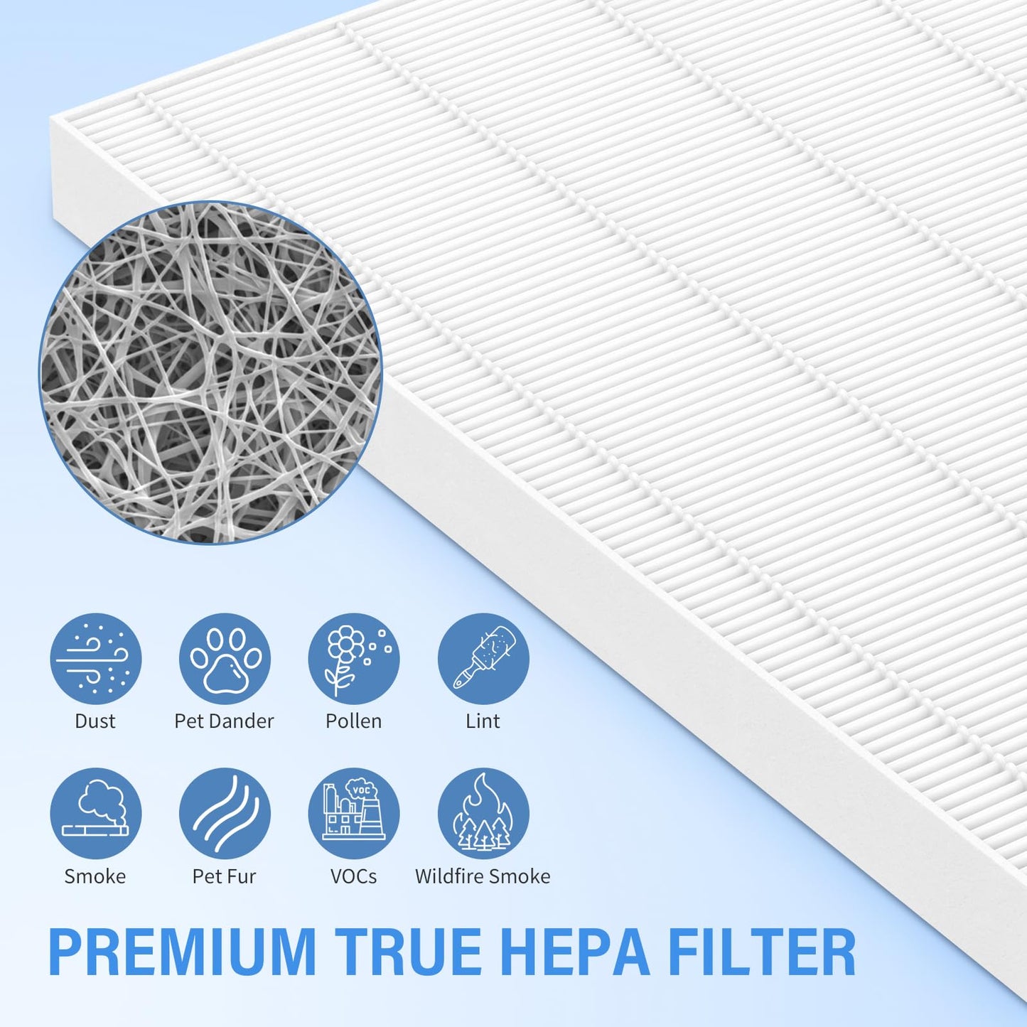 SAKEGDY D360 Replacement Filter D3, Compatible with Winix Air Purifier D360, 3 H13 HEPA Filter + 9 Carbon Pre-Filter, Part # 1712-0101-02