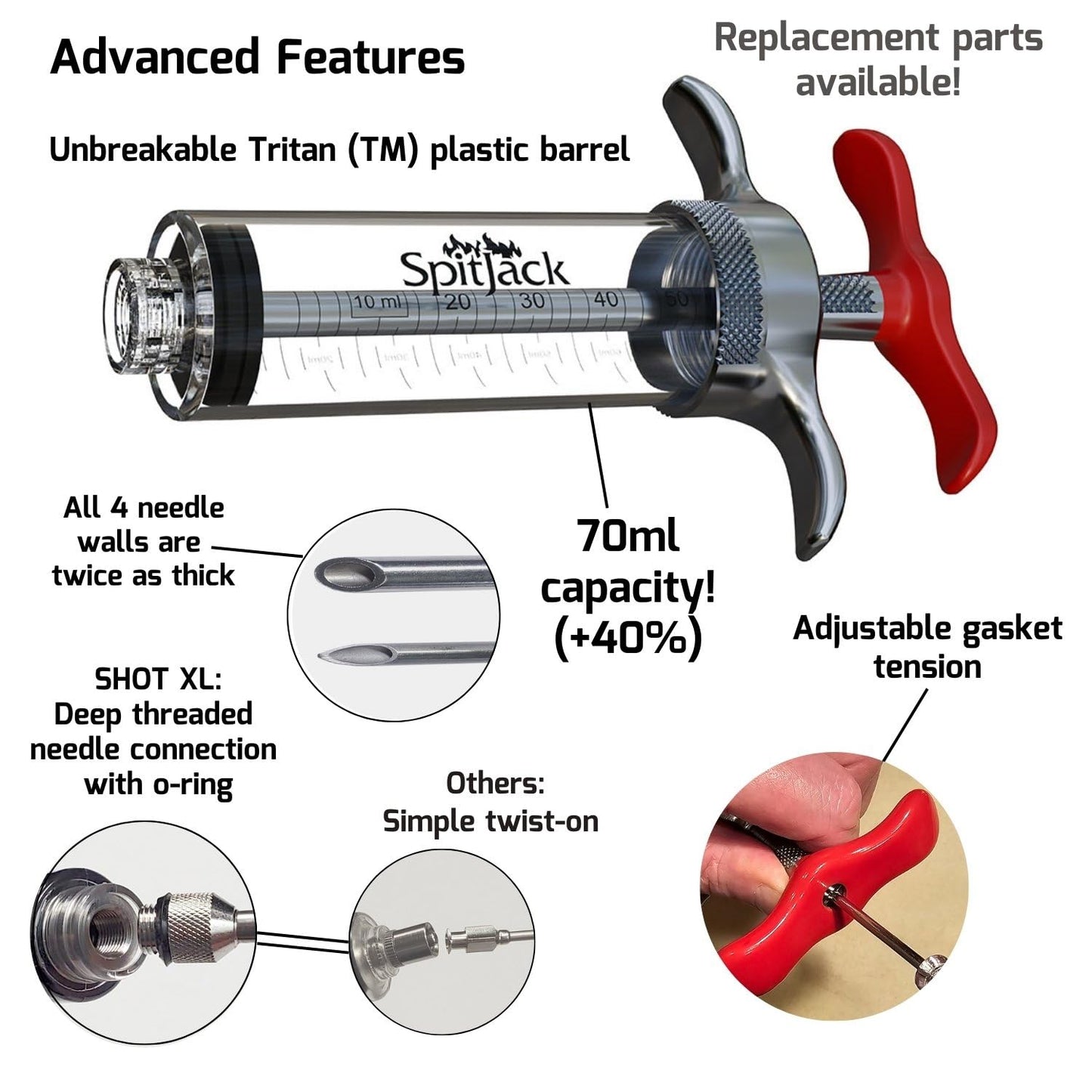 SpitJack SHOT XL Meat Injector Kit
