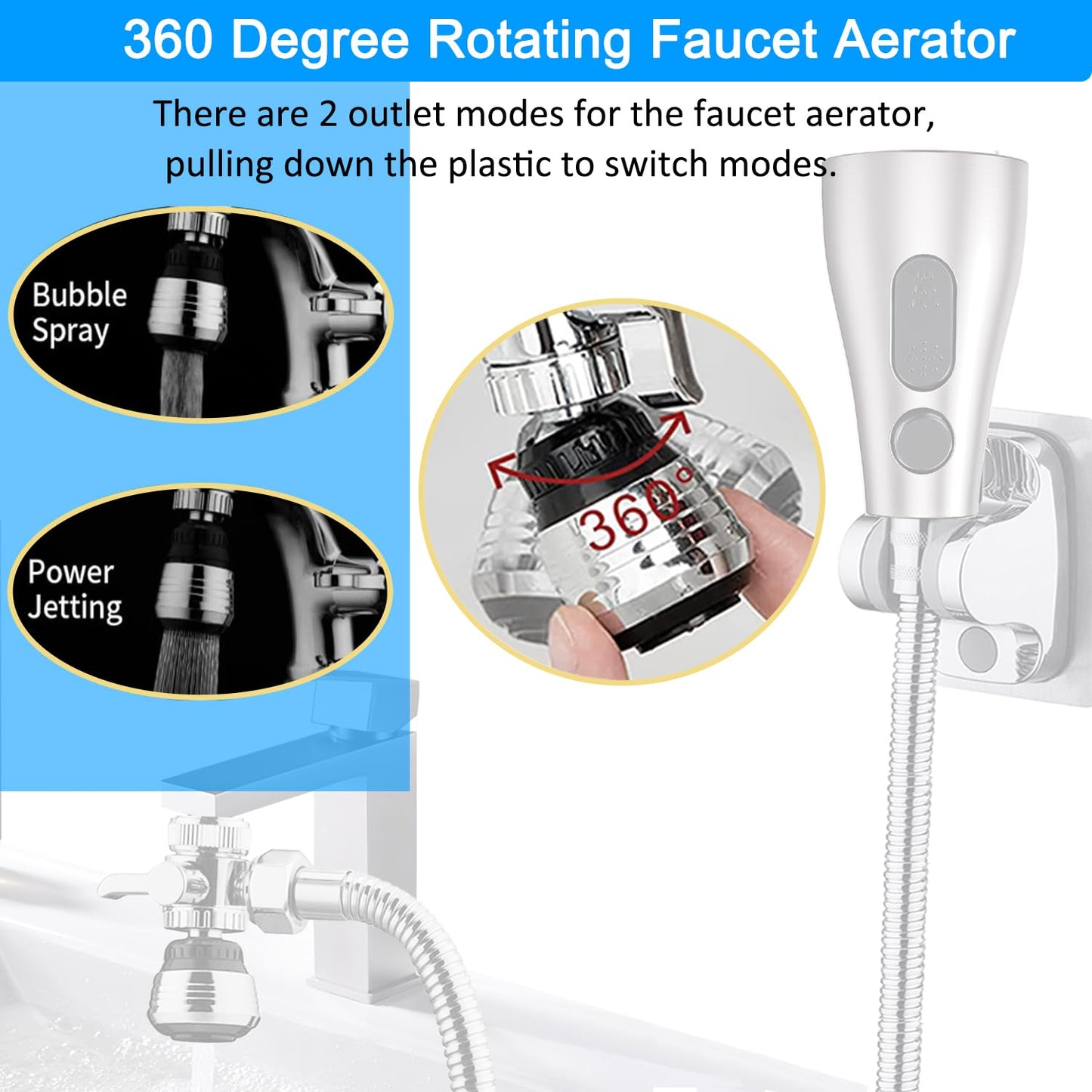 MOSELNY Kitchen Sink Sprayer Faucet Attachment, Sink Hose Attachment for Faucet with Brass Diverter and Aerator for Laundry Room, Pet Shower,Hair Washing (Brushed Nickle Sprayer Head)