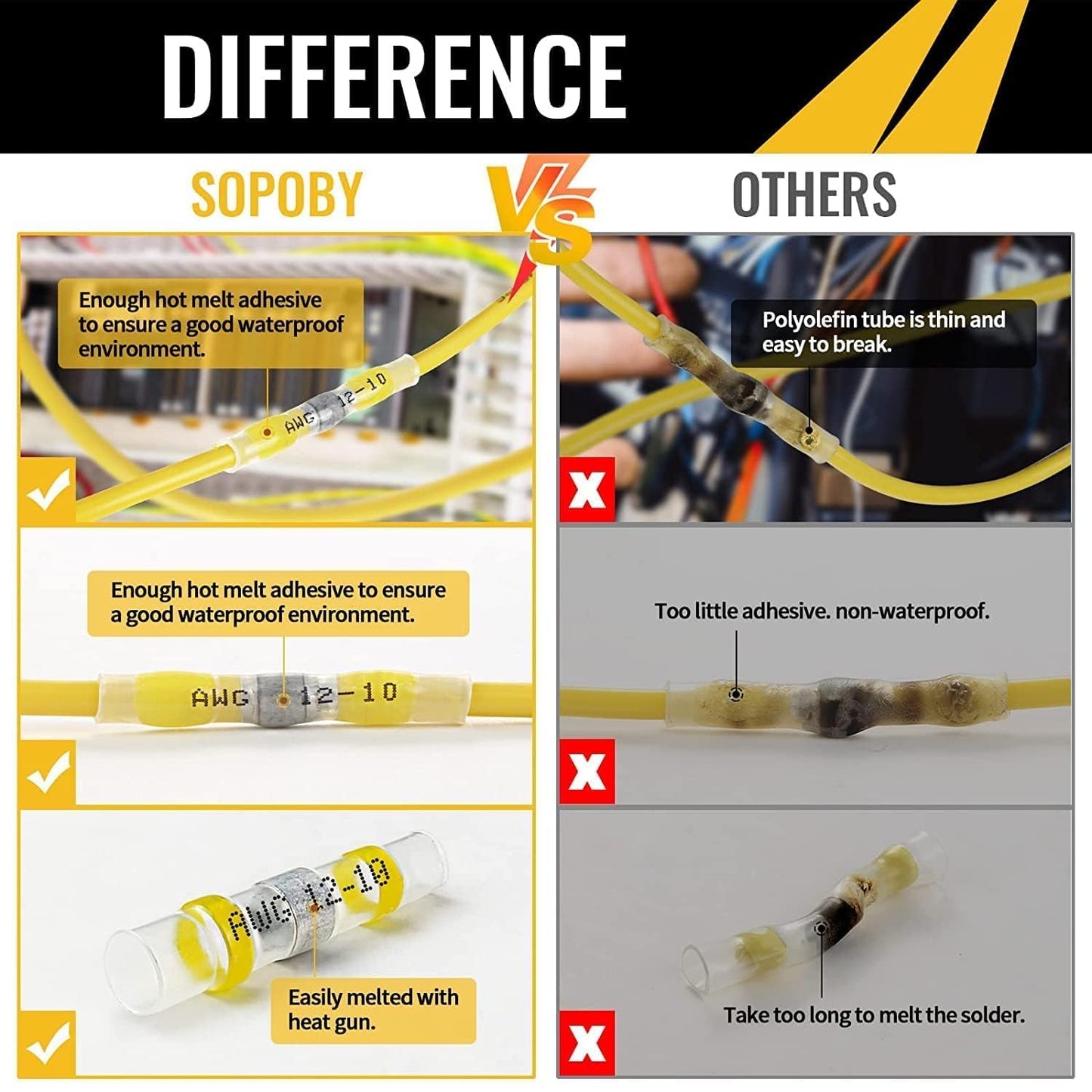 500PCS Solder Seal Wire Connectors, Sopoby Marine Grade Heat Shrink Wire Connectors, Waterproof Solder Wire Terminals, Butt Splice Electrical Connectors Kit