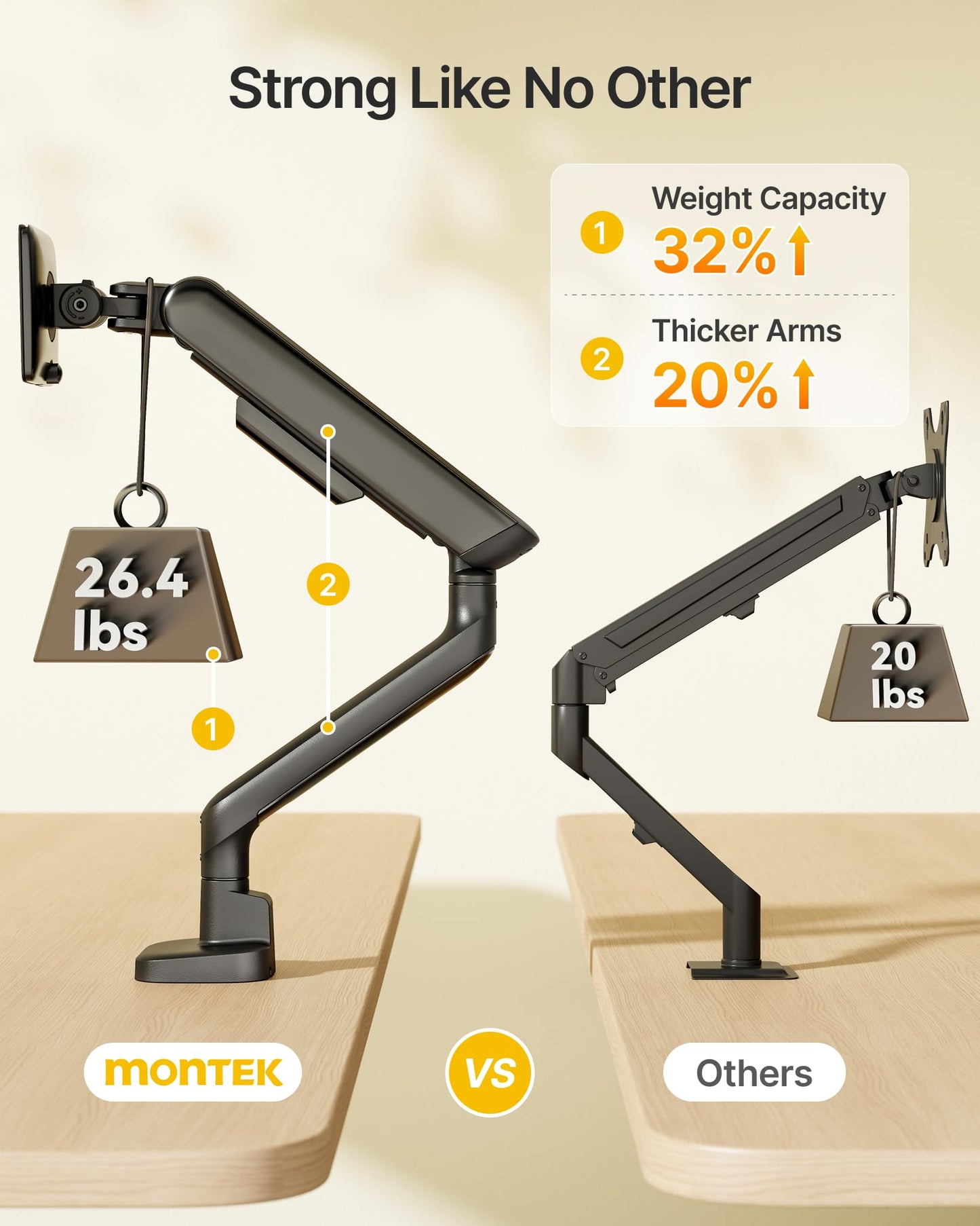 monTEK Single Monitor Arm, Mechanical Spring Monitor Arm for 17-40" Ultrawide Screens, Adjustable Monitor Desk Mount Holds up to 26.4 lbs with C Clamp/Grommet Desk Mount, VESA 75/100mm, MA1011BK