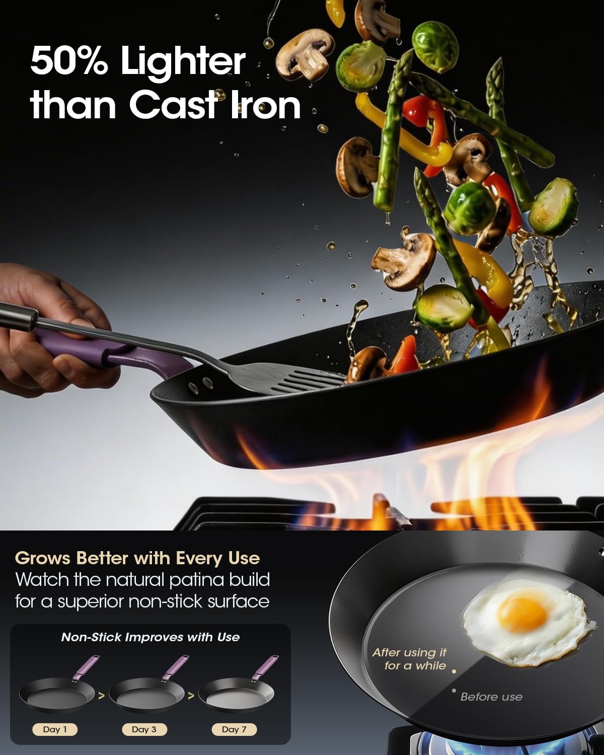 StackBear Carbon Steel Frying Pan 12 Inch, NitrOx™ Nitrided Steel Skillet, Preseasoned Rust Resistant Large Cooking Pan with Ergonomic Handle & Removable Silicone Grip, Induction & Oven Safe