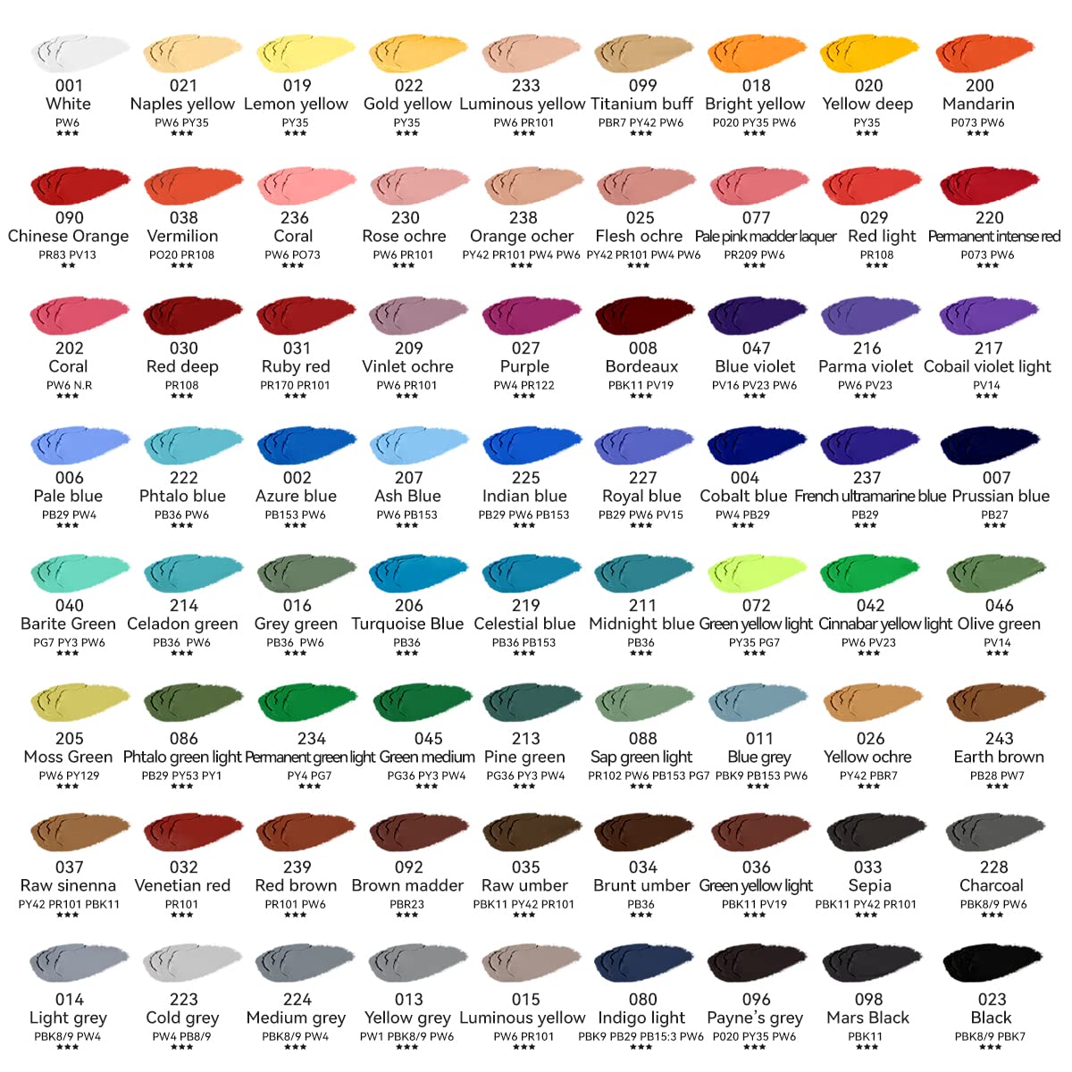 Paul Rubens Oil Pastels Set - 72 Vibrant Colors, Ultra-Soft and Creamy Texture, Easy to Blend for Artists and Beginners - Bullet Head Design for Drawing, Painting, Sketching