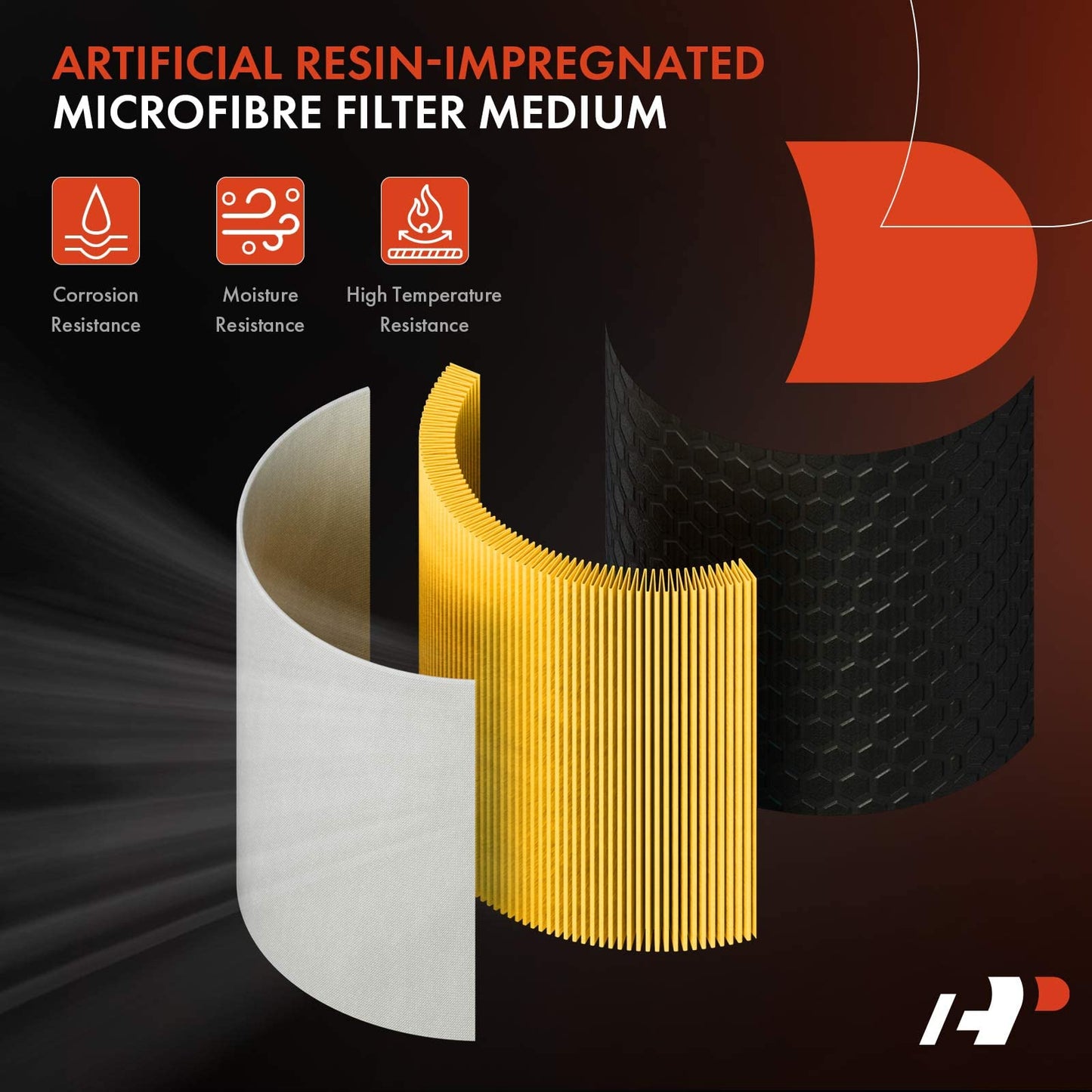 A-Premium Engine Air Filter Compatible with Audi Models- A4, A4 allroad, A4 Quattro, A5, A5 Quattro, A5 Sportback, Q5, S7 - Replace# 8W0133843C