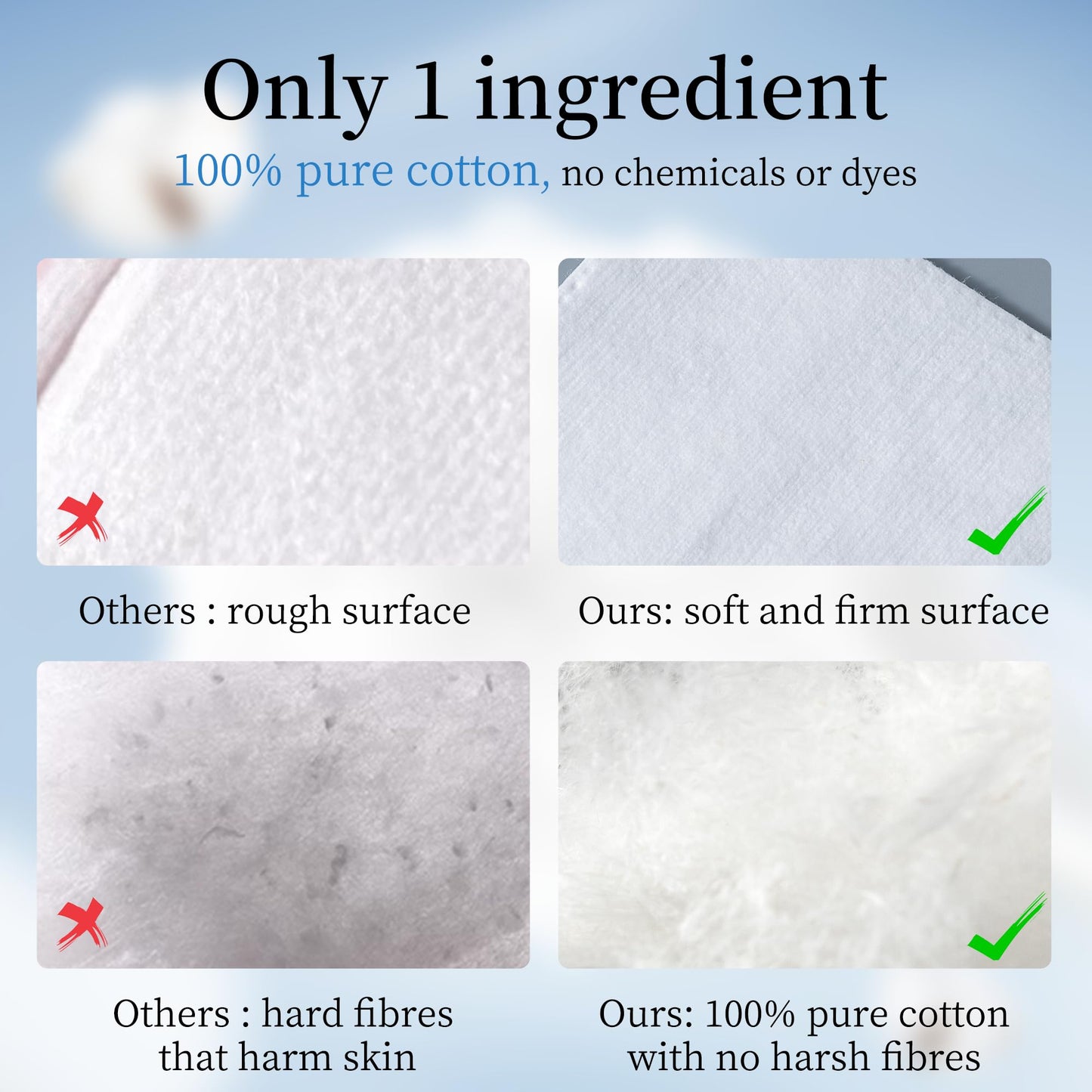 SHINO Natural Square Cotton Pads,800 Ps Biodegradable Pads Makeup Remover Cotton for Sensitive Skin - Beauty, Personal Care, Baby Care Daily Cosmetics (Pack of 8)