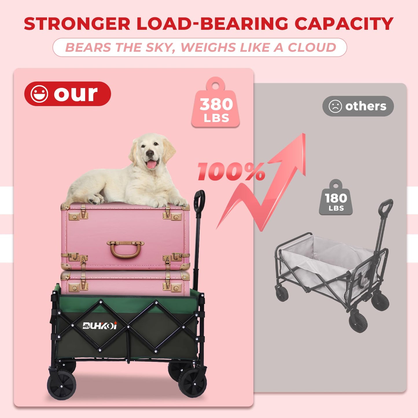 Duhkoi Collapsible Wagon Cart with Wheels Foldable,11 lbs Lightweight Portable Folding Utility Wagon,90 L Heavy Duty Grocery Shopping Carts,Versatile for Garden Sports Camping Outdoor Use (Black Gray)